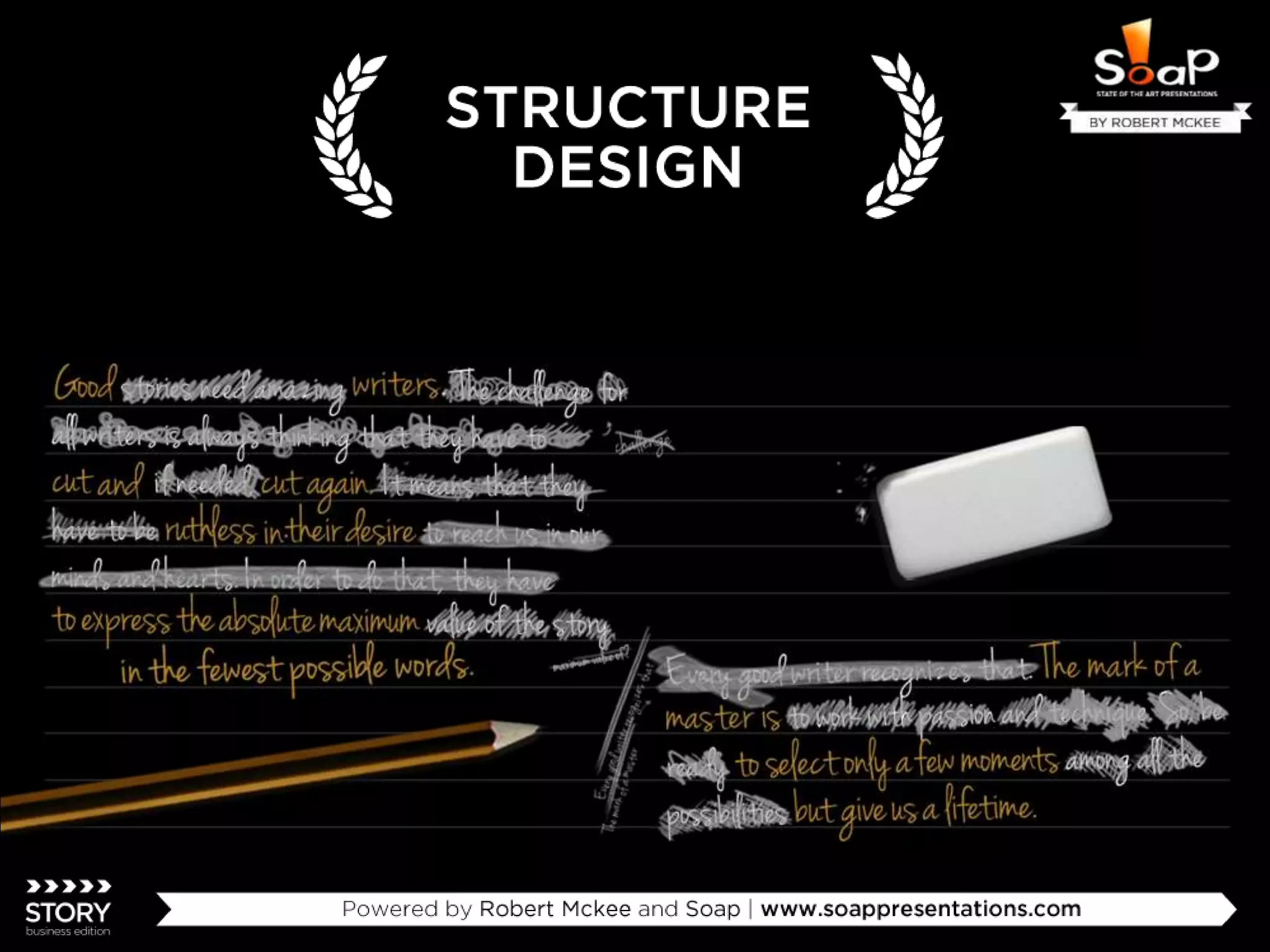 20 Tips to Empower Your Presentation Story by SOAP