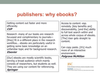 publishers: why ebooks?
Getting content out faster and more
efficiently
CUP
Research -many of our books are research
focussed and complimentary to journals—
[they] fit in a different place in the research
workflow... ebooks are particularly useful in
getting some basic knowledge on an
unfamiliar topic and for background research.
Elsevier
Access to content -esp.
remotely. [Key benefits are]
discoverability, [and the] ability
to full text search within and
across whole corpus of ebooks.
[The] User gets straight to
content.
Can copy paste..[it’s] much
more of an interactive
environment..
Palgrave McMillan
[Our] ebooks are mostly scientific books,
serving a broad audience which mainly
consists of researchers, but students as well.
They are using our content for referencing.
Springer
 