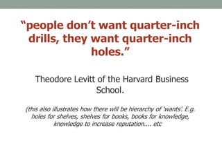 “people don’t want quarter-inch
drills, they want quarter-inch
holes.”
Theodore Levitt of the Harvard Business
School.
(this also illustrates how there will be hierarchy of ‘wants’. E.g.
holes for shelves, shelves for books, books for knowledge,
knowledge to increase reputation.... etc..)
 