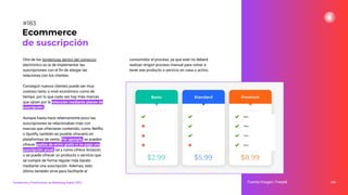 Otra de las tendencias dentro del comercio
electrónico es la de implementar las
suscripciones con el ﬁn de alargar las
relaciones con los clientes.
Conseguir nuevos clientes puede ser muy
costoso tanto a nivel económico como de
tiempo, por lo que cada vez hay más marcas
que optan por la retención mediante planes de
suscripción.
Aunque hasta hace relativamente poco las
suscripciones se relacionaban más con
marcas que ofrecieran contenido, como Netﬂix
o Spotify, también es posible ofrecerlo en
plataformas de venta. Por ejemplo, se pueden
ofrecer gastos de envío gratis si se paga una
suscripción anual, tal y como ofrece Amazon;
o se puede ofrecer un producto o servicio que
se compre de forma regular más barato
mediante una suscripción. Además, esto
último también sirve para facilitarle al
229
Ecommerce
de suscripción
Fuente imagen: Freepik
Tendencias y Predicciones de Marketing Digital 2023
#183
consumidor el proceso, ya que este no deberá
realizar ningún proceso manual para volver a
tener ese producto o servicio en casa o activo.
 