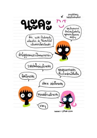 Ebook thai1