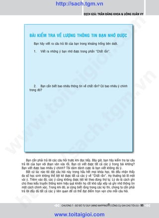 http://sach.tgm.vn
                                                               Dịch giả: Trần Đăng Khoa & Uông xUân vy




                                                                                    om
           BAØI KIEÅM TRA VEÀ LÖÔÏNG THOÂNG TIN BAÏN NHÔÙ ÑÖÔÏC
               Baïn haõy vieát ra caâu traû lôøi cuûa baïn trong khoaûng troáng beân döôùi.




                                                            i.c
               1.     Vieát ra nhöõng yù baïn nhôù ñöôïc trong phaàn “Chaát raén”.




                                                         io
                                            ig


                                                                                                 n
               2. Baïn caàn bieát bao nhieâu thoâng tin veà chaát raén? Coù bao nhieâu yù chính
                      ta


                                                                                               .v
           trong ñoù?




                                                                                  m
                    oi
         .t


                                                                    tg
 w


                                                        h.
w

                                         ac
w

                          /s



         Baïn caàn phaûi traû lôøi caùc caâu hoûi tröôùc khi ñoïc tieáp. Baây giôø, baïn haõy kieåm tra laïi caâu
    traû lôøi cuûa baïn vôùi ñoaïn vaên vöøa roài. Baïn coù vieát ñöôïc taát caû caùc yù trong baøi khoâng?
    Baïn vieát ñöôïc bao nhieâu yù chính? Toâi daùm ñaùnh cöôïc laø baïn vieát khoâng ñuû yù.
         /




         Baát cöù luùc naøo toâi ñaët caâu hoûi naøy trong haàu heát moïi khoùa hoïc, toâi ñeàu nhaän thaáy
    ña soá hoïc sinh khoâng theå lieät keâ ñöôïc taát caû caùc yù veà “Chaát raén”. Hoï thöôøng boû lôõ moät
      p:




    vaøi yù. Theâm vaøo ñoù, caùc yù cuõng khoâng ñöôïc lieät keâ theo ñuùng thöù töï. Lyù do laø caùch ghi
    chuù theo kieåu truyeàn thoáng keùm hieäu quaû khieán hoï raát khoù saép xeáp vaø ghi nhôù thoâng tin
    moät caùch chính xaùc. Trong khi ñoù, ai cuõng bieát raèng trong caùc kyø thi, chuùng ta caàn phaûi
    traû lôøi ñaày ñuû taát caû caùc yù lieân quan ñeå coù theå ñaït ñieåm troïn veïn cho moãi caâu hoûi.
   t
ht




                                          CHƯƠNG 7 - SƠ ĐỒ TƯ DUY (MIND MAPPING®) CÔNG CỤ GHI CHÚ TỐI ƯU - 95



                                   www.toitaigioi.com
 