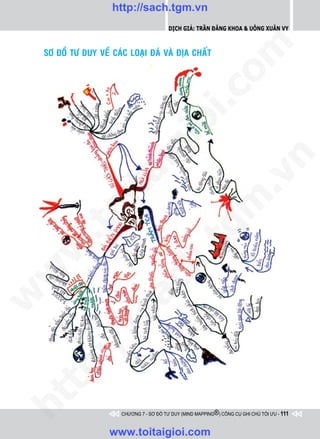 http://sach.tgm.vn
                                            Dịch giả: Trần Đăng Khoa & Uông xUân vy




                                                             om
    SÔ ÑOÀ TÖ DUY VEÀ CAÙC LOAÏI ÑAÙ VAØ ÑÒA CHAÁT




                                         i.c
                                      io
                            ig


                                                                        n
              ta


                                                                      .v
                                                            m
            oi
       .t


                                                tg
 w


                                     h.
w

                         ac
w

        /        /s
   t p:
ht




                         CHƯƠNG 7 - SƠ ĐỒ TƯ DUY (MIND MAPPING®) CÔNG CỤ GHI CHÚ TỐI ƯU - 111



                      www.toitaigioi.com
 