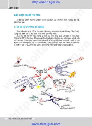 http://sach.tgm.vn
 ADAM KHOO




                                                                              om
        CAÙC LOAÏI SÔ ÑOÀ TÖ DUY
            Coù ba loaïi Sô Ñoà Tö Duy cô baûn nhaèm giuùp baïn saép xeáp kieán thöùc vaø hoïc taäp moät
        caùch hieäu quaû.




                                                         i.c
        1. Sô Ñoà Tö Duy theo ñeà cöông

            Daïng ñaàu tieân laø Sô Ñoà Tö Duy theo Ñeà Cöông (coøn goïi laø Sô Ñoà Tö Duy Toång Quaùt).
        Daïng naøy ñöôïc taïo ra döïa treân baûng muïc luïc trong saùch.




                                                      io
            Daïng Sô Ñoà Tö Duy naøy mang laïi moät caùi nhìn toång quaùt veà toaøn boä moân hoïc.
        Nhöõng Sô Ñoà Tö Duy theo ñeà cöông khoång loà veà caùc moân hoïc daùn treân töôøng seõ raát höõu
        ích cho baïn. Chuùng giuùp baïn coù khaùi nieäm veà soá löôïng kieán thöùc baïn phaûi chuaån bò cho



                                          ig
        kyø thi. Baïn neân taïo Sô Ñoà Tö Duy theo Ñeà Cöông cho moãi moân hoïc. Hình veõ beân döôùi
        laø moät Sô Ñoà Tö Duy theo Ñeà Cöông daønh cho moân vaät lyù caáp hai (Singapore).




                                                                                          n
                     ta


                                                                                        .v
                                                                             m
                   oi
           .t


                                                                tg
 w


                                                     h.
w

                                       ac
w

           /              /s
   t    p:
ht




 112 - TÔI TÀI GIỎI, BẠN CŨNG THẾ!


                                  www.toitaigioi.com
 