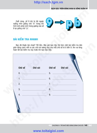 http://sach.tgm.vn
                                                           Dịch giả: Trần Đăng Khoa & Uông xUân vy




                                                                            om
        Cuoái cuøng, soá 9 khi bò laät ngöôïc
    xuoáng nhìn gioáng chöõ “b” trong khi
    hình aûnh phaûn aùnh trong göông cuûa soá




                                                      i.c
    9 laïi gioáng chöõ “p”.




                                                   io
    BAØI KIEÅM TRA NHANH



                                        ig
        Baïn ñaõ thuoäc baøi chöa? Toát laém. Baây giôø baïn haõy thöû laøm moät baøi kieåm tra ñôn
    giaûn baèng caùch vieát ra caùc chöõ caùi töông öùng cho moãi chöõ soá töø 0 ñeán 9. Xin vui loøng




                                                                                        n
    hoaøn taát baøi kieåm tra naøy tröôùc khi baïn ñoïc tieáp.
                   ta


                                                                                      .v
                                                                          m
                 oi

           Chöõ soá             Chöõ caùi             Chöõ soá         Chöõ caùi
         .t


                                                              tg
           0.                                         5.
 w


                                                   h.
           1.                                         6.
w




           2.                                         7.
                                     ac


           3.                                         8.
w




           4.                                         9.
         /              /s
   t  p:
ht




                                                           CHƯƠNG 9 - TRÍ NHỚ SIÊU ĐẲNG DÀNH CHO SỐ - 145


                                www.toitaigioi.com
 