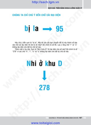http://sach.tgm.vn
                                                            Dịch giả: Trần Đăng Khoa & Uông xUân vy




                                                                               om
    CHUÙNG TA CHÆ CHUÙ YÙ ÑEÁN CHÖÕ CAÙI ÑAÏI DIEÄN




                                                        i.c
                                                     io
                                          ig
        Haõy chuù yù ñeán cuïm töø “bò la”. Neáu toâi yeâu caàu baïn chuyeån ñoåi töø naøy thaønh soá döïa
    vaøo chöõ caùi ñaïi dieän thì ñoù laø soá maáy? Ñoù chính laø soá 95. Löu yù raèng chöõ “i” vaø “a”




                                                                                           n
    khoâng ñaïi dieän cho baát kyø chöõ soá naøo.
        Theâm moät ví duï nöõa. Cuïm töø “Nhi ôû khu D” thì ñaïi dieän cho soá naøo? Ñoù chính laø soá
                    ta


                                                                                         .v
    “278” vì caùc chöõ “h”, “i”, “o” vaø “u” khoâng ñaïi dieän cho baát kyø chöõ soá naøo.




                                                                             m
                  oi
         .t


                                                                tg
 w


                                                    h.
w

                                       ac
w

         /               /s
   t  p:
ht




                                                             CHƯƠNG 9 - TRÍ NHỚ SIÊU ĐẲNG DÀNH CHO SỐ - 147


                                 www.toitaigioi.com
 