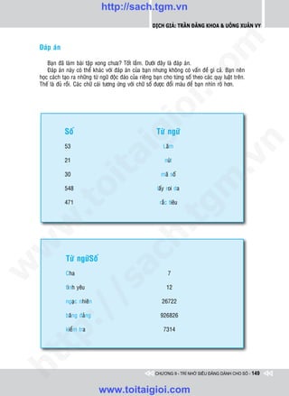 http://sach.tgm.vn
                                                            Dịch giả: Trần Đăng Khoa & Uông xUân vy




                                                                               om
    Ñaùp aùn

        Baïn ñaõ laøm baøi taäp xong chöa? Toát laém. Döôùi ñaây laø ñaùp aùn.
        Ñaùp aùn naøy coù theå khaùc vôùi ñaùp aùn cuûa baïn nhöng khoâng coù vaán ñeà gì caû. Baïn neân
    hoïc caùch taïo ra nhöõng töø ngöõ ñoäc ñaùo cuûa rieâng baïn cho töøng soá theo caùc quy luaät treân.




                                                        i.c
    Theá laø ñuû roài. Caùc chöõ caùi töông öùng vôùi chöõ soá ñöôïc ñoåi maøu ñeå baïn nhìn roõ hôn.




                                                     io
                Soá                                           Töø ngöõ

                                          ig


                                                                                           n
                53                                               Laâm
                    ta


                                                                                         .v
                21                                                nuùt

                30                                              maõ soá




                                                                             m
                  oi

                548                                           laáy roi da

                471                                            raéc tieâu
         .t


                                                                tg
 w


                                                    h.
w

                                       ac


                 Töø ngöõSoá
w




                 Cha                                               7
                         /s



                 tình yeâu                                         12

                 ngaïc nhieân                                   26722
         /




                 baêng ñaûng                                    926826
      p:




                 kieåm tra                                       7314
   t
ht




                                                             CHƯƠNG 9 - TRÍ NHỚ SIÊU ĐẲNG DÀNH CHO SỐ - 149


                                 www.toitaigioi.com
 
