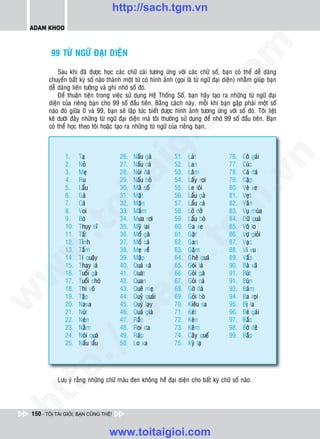 http://sach.tgm.vn
 ADAM KHOO




                                                                                  om
         99 TÖØ NGÖÕ ÑAÏI DIEÄN

            Sau khi ñaõ ñöôïc hoïc caùc chöõ caùi töông öùng vôùi caùc chöõ soá, baïn coù theå deã daøng
        chuyeån baát kyø soá naøo thaønh moät töø coù hình aûnh (goïi laø töø ngöõ ñaïi dieän) nhaèm giuùp baïn
        deã daøng lieân töôûng vaø ghi nhôù soá ñoù.




                                                          i.c
            Ñeå thuaän tieän trong vieäc söû duïng Heä Thoáng Soá, baïn haõy taïo ra nhöõng töø ngöõ ñaïi
        dieän cuûa rieâng baïn cho 99 soá ñaàu tieân. Baèng caùch naøy, moãi khi baïn gaëp phaûi moät soá
        naøo ñoù giöõa 0 vaø 99, baïn seõ laäp töùc bieát ñöôïc hình aûnh töông öùng vôùi soá ñoù. Toâi lieät
        keâ döôùi ñaây nhöõng töø ngöõ ñaïi dieän maø toâi thöôøng söû duïng ñeå nhôù 99 soá ñaàu tieân. Baïn




                                                       io
        coù theå hoïc theo toâi hoaëc taïo ra nhöõng töø ngöõ cuûa rieâng baïn.



               1.    Taï                26.
                                              ig
                                              Naáu gaø          51.   Laùt               76.   Coâ gaùi




                                                                                             n
               2.    Noû                27.   Naáu caù          52.   Lan                77.   Cuùc
               3.    Meï                28.   Nuùi ñaù          53.   Laâm               78.   Caù ñaù
                       ta


                                                                                           .v
               4.    Ru                 29.   Naáu boø          54.   Laáy roi           79.   Caëp
               5.    Laåu               30.   Maõ soá           55.   Le loùi            80.   Veø xe
               6.    Gaø                31.   Maët              56.   Laåu gaø           81.   Veït




                                                                               m
                     oi

               7.    Caù                32.   Maën              57.   Laåu caù           82.   Vaân
               8.    Voi                33.   Maém              58.   Lôû dôû            83.   Vuï muøa
               9.    Boø                34.   Möa rôi           59.   Laåu boø           84.   Döõ quaù
               10.   Thuïy só           35.   Myõ lai           60.   Ga xe              85.   Voâ lo
           .t


               11.   Taát               36.   Moå gaø
                                                                  tg
                                                                61.   Gaët               86.   Vôï gioûi
               12.   Tình               37.   Moå caù           62.   Gan                87.   Vaïc
 w



               13.   Taém               38.   Meï veà           63.   Gaëm               88.   Vi vu
                                                       h.
               14.   Tí quaäy           39.   Maäp              64.   Gheâ quaù          89.   Vaáp
               15.   Thay laù           40.   Quaù xaù          65.   Goùi laù           90.   Baø xaõ
w




               16.   Tuoåi gaø          41.   Quaùt             66.   Goûi gaø           91.   Buùt
               17.   Tuoåi choù         42.   Quan              67.   Goûi caù           91.   Buùn
                                        ac


               18.   Thi voõ            43.   Queâ meï          68.   Gôø ñaù            93.   Baùm
w




               19.   Taäp               44.   Quyû quaùi        69.   Goûi boø           94.   Ba roïi
               20.   Nasa               45.   Quyø laïy         70.   Kieâu sa           95.   Bò la
               21.   Nuùt               46.   Quaù giaù         71.   Keùt               96.   Beù gaùi
                           /s



               22.   Neùn               47.   Raéc              72.   Keøn               97.   Baéc
               23.   Naèm               48.   Roi da            73.   Keõm               98.   Bôø ñeâ
               24.   Noùi quaù          49.   Raùp              74.   Caây queá          99.   Baép
          /




               25.   Naáu laåu          50.   Lo xa             75.   Kyø laï
       p:




           Löu yù raèng nhöõng chöõ maøu ñen khoâng heà ñaïi dieän cho baát kyø chöõ soá naøo.
   t
ht




 150 - TÔI TÀI GIỎI, BẠN CŨNG THẾ!


                                   www.toitaigioi.com
 