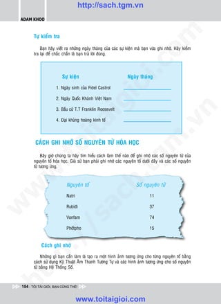 http://sach.tgm.vn
 ADAM KHOO




                                                                               om
        Töï kieåm tra

            Baïn haõy vieát ra nhöõng ngaøy thaùng cuûa caùc söï kieän maø baïn vöøa ghi nhôù. Haõy kieåm
        tra laïi ñeå chaéc chaén laø baïn traû lôøi ñuùng.




                                                          i.c
                          Söï kieän                                Ngaøy thaùng




                                                       io
                      1. Ngaøy sinh cuûa Fidel Castrol

                      2. Ngaøy Quoác Khaùnh Vieät Nam



                                           ig
                      3. Baàu cöû T.T Franklin Roosevelt




                                                                                           n
                      4. Ñaïi khuûng hoaûng kinh teá
                     ta


                                                                                         .v
                                                                             m
                   oi

         CAÙCH GHI NHÔÙ SOÁ NGUYEÂN TÖÛ HOÙA HOÏC

             Baây giôø chuùng ta haõy tìm hieåu caùch laøm theá naøo ñeå ghi nhôù caùc soá nguyeân töû cuûa
          .t


                                                                 tg
        nguyeân toá hoùa hoïc. Giaû söû baïn phaûi ghi nhôù caùc nguyeân toá döôùi ñaây vaø caùc soá nguyeân
        töû töông öùng.
 w


                                                       h.
                            Nguyeân toá                                  Soá nguyeân töû
w

                                        ac


                            Natri                                                11
w




                            Rubiñi                                               37
                          /s



                            Vonfam                                               74

                            Phoátpho                                             15
          /




            Caùch ghi nhôù
       p:




             Nhöõng gì baïn caàn laøm laø taïo ra moät hình aûnh töông öùng cho töøng nguyeân toá baèng
        caùch söû duïng Kyõ Thuaät AÂm Thanh Töông Töï vaø caùc hình aûnh töông öùng cho soá nguyeân
        töû baèng Heä Thoáng Soá.
   t
ht




 154 - TÔI TÀI GIỎI, BẠN CŨNG THẾ!


                                    www.toitaigioi.com
 