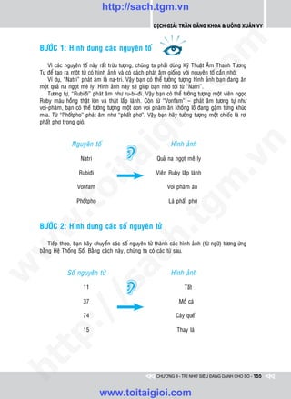 http://sach.tgm.vn
                                                         Dịch giả: Trần Đăng Khoa & Uông xUân vy




                                                                               om
    BÖÔÙC 1: Hình dung caùc nguyeân toá

        Vì caùc nguyeân toá naøy raát tröøu töôïng, chuùng ta phaûi duøng Kyõ Thuaät AÂm Thanh Töông
    Töï ñeå taïo ra moät töø coù hình aûnh vaø coù caùch phaùt aâm gioáng vôùi nguyeân toá caàn nhôù.
        Ví duï, “Natri” phaùt aâm laø na-tri. Vaäy baïn coù theå töôûng töôïng hình aûnh baïn ñang aên




                                                      i.c
    moät quaû na ngoït meâ ly. Hình aûnh naøy seõ giuùp baïn nhôù tôùi töø “Natri”.
        Töông töï, “Rubiñi” phaùt aâm nhö ru-bi-ñi. Vaäy baïn coù theå töôûng töôïng moät vieân ngoïc
    Ruby maøu hoàng thaät lôùn vaø thaät laáp laùnh. Coøn töø “Vonfam” – phaùt aâm töông töï nhö
    voi-phaøm, baïn coù theå töôûng töôïng moät con voi phaøm aên khoång loà ñang gaëm töøng khuùc




                                                   io
    mía. Töø “Phoátpho” phaùt aâm nhö “phaát phô”. Vaäy baïn haõy töôûng töôïng moät chieác laù rôi
    phaát phô trong gioù.


                   Nguyeân toá
                                        ig                        Hình aûnh




                                                                                        n
                   ta
                       Natri                               Quaû na ngoït meâ ly




                                                                                      .v
                      Rubiñi                               Vieân Ruby laáp laùnh




                                                                          m
                 oi

                     Vonfam                                     Voi phaøm aên

                     Phoátpho                                    Laù phaát phô
         .t


                                                              tg
 w



    BÖÔÙC 2: Hình dung caùc soá nguyeân töû
                                                   h.
        Tieáp theo, baïn haõy chuyeån caùc soá nguyeân töû thaønh caùc hình aûnh (töø ngöõ) töông öùng
w




    baèng Heä Thoáng Soá. Baèng caùch naøy, chuùng ta coù caùc töø sau.
                                     ac
w




                Soá nguyeân töû                                   Hình aûnh
                        /s



                        11                                              Taát

                        37                                           Moå caù
         /




                        74                                          Caây queá
      p:




                        15                                           Thay laù
   t
ht




                                                           CHƯƠNG 9 - TRÍ NHỚ SIÊU ĐẲNG DÀNH CHO SỐ - 155


                                www.toitaigioi.com
 