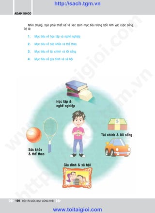 http://sach.tgm.vn
 ADAM KHOO




                                                                            om
            Nhìn chung, baïn phaûi thieát keá vaø xaùc ñònh muïc tieâu trong boán lónh vöïc cuoäc soáng.
        Ñoù laø:

           1.    Muïc tieâu veà hoïc taäp vaø ngheà nghieäp

           2.    Muïc tieâu veà söùc khoûe vaø theå thao




                                                           i.c
           3.    Muïc tieâu veà taøi chính vaø loái soáng

           4.    Muïc tieâu veà gia ñình vaø xaõ hoäi




                                                        io
                                           ig


                                                                                        n
                     ta


                                                                                      .v
                                                                           m
                   oi

                                      Hoïc taäp &
                                      ngheà nghieäp
          .t


                                                              tg
 w


                                                        h.
w




                                                                           Taøi chính & loái soáng
                                        ac
w




            Söùc khoûe
                          /s



            & theå thao


                                             Gia ñình & xaõ hoäi
          /
   t   p:
ht




 190 - TÔI TÀI GIỎI, BẠN CŨNG THẾ!


                                  www.toitaigioi.com
 