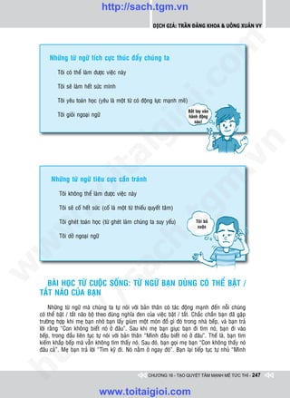 http://sach.tgm.vn
                                                              Dịch giả: Trần Đăng Khoa & Uông xUân vy




                                                                                  om
        Nhöõng töø ngöõ tích cöïc thuùc ñaåy chuùng ta

            Toâi coù theå laøm ñöôïc vieäc naøy




                                                          i.c
            Toâi seõ laøm heát söùc mình

            Toâi yeâu toaùn hoïc (yeâu laø moät töø coù ñoäng löïc maïnh meõ)




                                                       io
                                                                                Baét tay vaøo
            Toâi gioûi ngoaïi ngöõ                                              haønh ñoäng
                                                                                    naøo!




                                           ig


                                                                                                  n
                    ta


                                                                                                .v
         Nhöõng töø ngöõ tieâu cöïc caàn traùnh




                                                                                m
                  oi

             Toâi khoâng theå laøm ñöôïc vieäc naøy
         .t


                                                                   tg
             Toâi seõ coá heát söùc (coá laø moät töø thieáu quyeát taâm)

             Toâi gheùt toaùn hoïc (töø gheùt laøm chuùng ta suy yeáu)              Toâi boû
 w



                                                                                     cuoäc
                                                      h.
             Toâi dôû ngoaïi ngöõ
w

                                       ac
w




      BAØI HOÏC TÖØ CUOÄC SOÁNG: TÖØ NGÖÕ BAÏN DUØNG COÙ THEÅ BAÄT /
                         /s



    TAÉT NAÕO CUÛA BAÏN
         Nhöõng töø ngöõ maø chuùng ta töï noùi vôùi baûn thaân coù taùc ñoäng maïnh ñeán noãi chuùng
         /




    coù theå baät / taét naõo boä theo ñuùng nghóa ñen cuûa vieäc baät / taét. Chaéc chaén baïn ñaõ gaëp
    tröôøng hôïp khi meï baïn nhôø baïn laáy giuøm moät moùn ñoà gì ñoù trong nhaø beáp, vaø baïn traû
      p:




    lôøi raèng “Con khoâng bieát noù ôû ñaâu”. Sau khi meï baïn giuïc baïn ñi tìm noù, baïn ñi vaøo
    beáp, trong ñaàu lieân tuïc töï noùi vôùi baûn thaân “Mình ñaâu bieát noù ôû ñaâu”. Theá laø, baïn tìm
    kieám khaép beáp maø vaãn khoâng tìm thaáy noù. Sau ñoù, baïn goïi meï baïn “Con khoâng thaáy noù
    ñaâu caû”. Meï baïn traû lôøi “Tìm kyõ ñi. Noù naèm ôû ngay ñoù”. Baïn laïi tieáp tuïc töï nhuû “Mình
   t
ht




                                                           CHƯƠNG 16 - TẠO QUYẾT TÂM MẠNH MẼ TỨC THÌ - 247


                                    www.toitaigioi.com
 