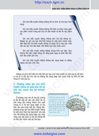 http://sach.tgm.vn
                                                            Dịch giả: Trần Đăng Khoa & Uông xUân vy




                                                                               om
                Ghi chuù kieåu truyeàn thoáng khoâng heà coù hình veõ cho baïn hình
             dung.




                                                         i.c
                  Ghi chuù kieåu truyeàn thoáng khoâng theå hieän söï khaùc nhau giöõa
             caùc ñieåm chính trong baøi maø chæ ñôn thuaàn laø lieät keâ caùc ñieåm
             ñoù.




                                                      io
                 Ghi chuù kieåu truyeàn thoáng khoâng laøm noåi baät thoâng tin.
             Ngöôïc laïi, ghi chuù naøy theå hieän thoâng tin moät caùch nhaøm chaùn
             ñôn ñieäu.Ghi chuù kieåu truyeàn thoáng söû duïng raát ít maøu saéc. Haàu



                                           ig
             heát caùc ghi chuù ñeàu ñöôïc vieát baèng möïc ñen hoaëc xanh.




                                                                                           n
                 Ghi chuù kieåu truyeàn thoáng khoâng mang tính suy luaän. Baïn
             khoâng theå naém ñöôïc thoâng tin toång quaùt ngay töø phuùt ñaàu tieân
                    ta


                                                                                         .v
             baïn ñoïc phaàn ghi chuù.

                 Ghi chuù kieåu truyeàn thoáng khoâng taän duïng ñöôïc trí töôûng




                                                                             m
                  oi

             töôïng cuûa baïn chuùt naøo.
         .t


                                                                tg
        Khoâng coù gì laø khoù hieåu khi haàu heát caùc hoïc sinh than phieàn trí nhôù cuûa hoï raát keùm.
 w



    Lyù do laø vì caùc ghi chuù cuûa hoï khoâng taän duïng ñöôïc söùc maïnh thaät söï tieàm aån beân
    trong trí nhôù cuûa hoï.
                                                      h.

    3. Phöông phaùp ghi chuù kieåu
w




    truyeàn thoáng coù giuùp baïn toái öu
                                       ac


    hoùa söùc maïnh naõo boä khoâng?
w




    Khoâng!
                                                                                        A ÑÖÔC TAN
                                                                                             Ï   Ä D
                                                                                      HÖ
                          /s



         ÔÛ chöông muïc noùi veà naõo boä, chuùng                                    C              U
    ta ñaõ ñeà caäp tôùi vieäc caùc thieân taøi coù
                                                                                                             NG
                                                                                                             Ï




    khaû naêng ñaït nhöõng thaønh tích xuaát
                                                                                                                TOI ÑA




    chuùng laø vì hoï taän duïng ñöôïc caû hai
                                                                                                                  Á
         /




    baùn caàu naõo cuøng moät luùc. Ñaùng tieác,
    phöông phaùp ghi chuù kieåu truyeàn thoáng
      p:




    laø moät caùch thöùc hoïc taäp daønh cho naõo
    traùi. Noù khoâng taän duïng ñöôïc caùc chöùc
    naêng cuûa naõo phaûi vaø do ñoù khoâng toái
    öu hoùa söùc maïnh naõo boä cuûa baïn.
   t
ht




                                        CHƯƠNG 7 - SƠ ĐỒ TƯ DUY (MIND MAPPING®) CÔNG CỤ GHI CHÚ TỐI ƯU - 81



                                  www.toitaigioi.com
 