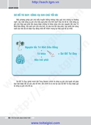 http://sach.tgm.vn
 ADAM KHOO




                                                                                 om
         SÔ ÑOÀ TÖ DUY: COÂNG CUÏ GHI CHUÙ TOÁI ÖU
             Neáu phöông phaùp ghi chuù kieåu truyeàn thoáng khoâng hieäu quaû nhö chuùng ta thöôøng
         nghó, vaäy moät coâng cuï ghi chuù hieäu quaû phaûi nhö theá naøo? Caâu traû lôøi laø: moät coâng cuï
         ghi chuù hieäu quaû phaûi taän duïng ñöôïc nhöõng töø khoùa cuõng nhö caùc nguyeân taéc cuûa Trí




                                                          i.c
         Nhôù Sieâu Ñaúng. Vôùi caùch ghi chuù nhö theá, caû naõo traùi laãn naõo phaûi, hay phaàn lôùn coâng
         suaát cuûa naõo boä seõ ñöôïc huy ñoäng trieät ñeå nhaèm mang laïi hieäu quaû toái öu nhaát.




                                                       io
                                            ig


                                                                                             n
                          Nguyeân taéc Trí Nhôù Sieâu Ñaúng
                      ta
                                          +




                                                                                           .v
                                      Töø khoùa             = Sô Ñoà Tö Duy
                                          +




                                                                               m
                    oi

                                   Naõo traùi phaûi
           .t


                                                                  tg
 w


                                                       h.
w

                                         ac


              Sô Ñoà Tö Duy (phaùt minh bôûi Tony Buzan) chính laø coâng cuï ghi chuù tuyeät vôøi giuùp
         baïn ñaït ñöôïc taát caû caùc yeáu toá treân. Ñoù chính laø lyù do taïi sao Sô Ñoà Tö Duy ñöôïc goïi
w




         laø coâng cuï ghi chuù toái öu.
           /               /s
   t    p:
ht




 82 - TÔI TÀI GIỎI, BẠN CŨNG THẾ!


                                    www.toitaigioi.com
 