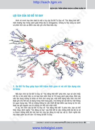 http://sach.tgm.vn
                                                          Dịch giả: Trần Đăng Khoa & Uông xUân vy




                                                                             om
    LÔÏI ÍCH CUÛA SÔ ÑOÀ TÖ DUY
        Hình veõ minh hoïa beân döôùi laø moät ví duï cuûa Sô Ñoà Tö Duy veà “Taùc ñoäng thôøi tieát”,
    moät chöông hoïc trong saùch giaùo khoa ñòa lyù (Singapore). Chuùng ta haõy cuøng so saùnh
    vaø phaân tích caùc öu ñieåm cuûa vieäc ghi chuù theo kieåu naøy.




                                                       i.c
                                                    io
                                         ig


                                                                                         n
                    ta


                                                                                       .v
                                                                            m
                  oi
         .t


                                                               tg
 w


                                                   h.
w

                                      ac


    1. Sô Ñoà Tö Duy giuùp baïn tieát kieäm thôøi gian vì noù chæ taän duïng caùc
w




    töø khoùa
                         /s



         Neáu baïn nhìn kyõ Sô Ñoà Tö Duy veà “Taùc ñoäng thôøi tieát” phía treân, baïn seõ caûm thaáy
    raát thuù vò khi phaùt hieän ra noù bao haøm kieán thöùc töø 10 trang saùch giaùo khoa. Nhôø vaøo
    vieäc taän duïng nhöõng töø khoùa vaø hình aûnh saùng taïo, moät khoái löôïng kieán thöùc nhö theá
    ñöôïc ghi chuù heát söùc coâ ñoïng trong moät trang giaáy, maø khoâng boû soùt baát kyø moät thoâng
         /




    tin quan troïng naøo. Taát caû nhöõng thoâng tin caàn thieát ñeå ñaït ñieåm cao trong kyø thi vaãn
    ñöôïc löu giöõ nguyeân veïn töø nhöõng chi tieát nhoû nhaët nhaát.
      p:




         Ví duï, khi nhìn vaøo Sô Ñoà Tö Duy veà “Taùc ñoäng thôøi tieát” ôû phía treân, baïn coù theå
    thaáy raèng: ñònh nghóa “Taùc ñoäng cô hoïc” cuûa thôøi tieát laø vieäc nhöõng khoái ñaù lôùn bò vôõ
    ra thaønh nhöõng khoái ñaù nhoû hôn khi chòu taùc ñoäng töø moät löïc vaät lyù. Ñònh nghóa daøi
   t




    naøy ñöôïc giaûm laïi chæ coøn 1/3 trong Sô Ñoà Tö Duy.
ht




                                       CHƯƠNG 7 - SƠ ĐỒ TƯ DUY (MIND MAPPING®) CÔNG CỤ GHI CHÚ TỐI ƯU - 83



                                www.toitaigioi.com
 