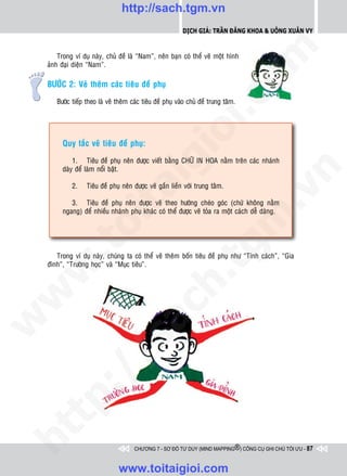 http://sach.tgm.vn
                                                            Dịch giả: Trần Đăng Khoa & Uông xUân vy




                                                                                om
        Trong ví duï naøy, chuû ñeà laø “Nam”, neân baïn coù theå veõ moät hình
    aûnh ñaïi dieän “Nam”.

    BÖÔÙC 2: Veõ theâm caùc tieâu ñeà phuï




                                                         i.c
       Böôùc tieáp theo laø veõ theâm caùc tieâu ñeà phuï vaøo chuû ñeà trung taâm.




                                                      io
         Quy taéc veõ tieâu ñeà phuï:



                                          ig
             1. Tieâu ñeà phuï neân ñöôïc vieát baèng CHÖÕ IN HOA naèm treân caùc nhaùnh
         daøy ñeå laøm noåi baät.




                                                                                        n
             2.    Tieâu ñeà phuï neân ñöôïc veõ gaén lieàn vôùi trung taâm.
                    ta


                                                                                      .v
            3. Tieâu ñeà phuï neân ñöôïc veõ theo höôùng cheùo goùc (chöù khoâng naèm
         ngang) ñeå nhieàu nhaùnh phuï khaùc coù theå ñöôïc veõ toûa ra moät caùch deã daøng.




                                                                               m
                  oi
         .t


                                                                 tg
       Trong ví duï naøy, chuùng ta coù theå veõ theâm boán tieâu ñeà phuï nhö “Tính caùch”, “Gia
    ñình”, “Tröôøng hoïc” vaø “Muïc tieâu”.
 w


                                                     h.
w

                                       ac
w

         /               /s
   t  p:
ht




                                       CHƯƠNG 7 - SƠ ĐỒ TƯ DUY (MIND MAPPING®) CÔNG CỤ GHI CHÚ TỐI ƯU - 87



                                 www.toitaigioi.com
 