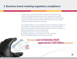 3. Business trend: meeting regulatory compliance
In recent years, businesses have been required to comply with more
industry and government regulations, such as Sarbanes-Oxley, HIPAA,
Gramm-Leach-Bliley and PCI. In general, the goals of such regulations are
to protect customer information from unauthorized access, or to safely
present corporate information to the public.
The mobile workforce is not excluded from these compliance mandates, so
the viability of a telecommuting program requires having technology in
place that monitors both telecommuting workers and onsite employees to:
n Ensure the identity of who is accessing data
n Appropriately restrict access to sensitive data
n Correctly segregate users, resources and communications
n Verify procedural integrity with effective audit trails

The total cost of identity theft

approaches $50 billion per year.6

4

 