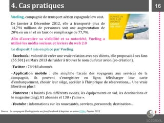 164. Cas pratiques
Source : La compagnie Vueling invite ses fans Facebook à baptiser un avion 01Net, Fevrier 2013
Vueling, compagnie de transport aérien espagnole low cost.
De Janvier à Décembre 2012, elle a transporté plus de
14,794 millions de personnes soit une augmentation de
20% en un an et un taux de remplissage de 77,7%.
Afin d’accroitre sa visibilité et sa notoriété, Vueling a
utilisé les média sociaux et leviers du web 2.0
Le dispositif mis en place par Vueling
-Facebook : volonté de créer une vraie relation avec ses clients, elle proposait à ses fans
(55 501) en Mars 2013 de l’aider à trouver le nom du futur avion (co-création).
-Twitter : 78 948 abonnés
- Application mobile : elle simplifie l'accès des voyageurs aux services de la
compagnie, ils peuvent s'enregistrer en ligne, télécharger leur carte
d'embarquement, choisir leur siège, accéder à l'historique de réservations,... Une vraie
liberté en plus !
-Pinterest : 4 boards (les différents avions, les équipements en vol, les destinations et
le magasine Ling), 81 abonnés et 138 « j’aime ».
-Youtube : informations sur les nouveautés, services, personnels, destination…
 