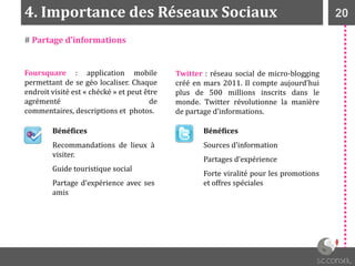 204. Importance des Réseaux Sociaux
# Partage d’informations
Foursquare : application mobile
permettant de se géo localiser. Chaque
endroit visité est « chécké » et peut être
agrémenté de
commentaires, descriptions et photos.
Twitter : réseau social de micro-blogging
créé en mars 2011. Il compte aujourd’hui
plus de 500 millions inscrits dans le
monde. Twitter révolutionne la manière
de partage d’informations.
Bénéfices
Recommandations de lieux à
visiter.
Guide touristique social
Partage d’expérience avec ses
amis
Bénéfices
Sources d’information
Partages d’expérience
Forte viralité pour les promotions
et offres spéciales
 