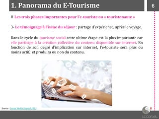 6
# Les trois phases importantes pour l’e-touriste ou « touristonaute »
1. Panorama du E-Tourisme
3- Le témoignage à l’issue du séjour : partage d’expérience, après le voyage.
Dans le cycle du tourisme social cette ultime étape est la plus importante car
elle participe à la création collective du contenu disponible sur internet. En
fonction de son degré d’implication sur internet, l’e-touriste sera plus ou
moins actif, et produira ou non du contenu.
Source : Social Media Kapital 2012
 