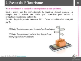 92. Essor du E-Tourisme
Source : Le Monde Avril 2013/ Planete e-tourisme
# L’e-tourisme et le succès des smartphones et des tablettes…
60% des Touristonautes sont équipés d’un Smartphone
35% des Touristonautes utilisent leur Smartphone
pour préparer leurs vacances.
L’autre aspect que les professionnels du tourisme doivent prendre en
compte, est la variété des outils que l’e-touriste peut utiliser :
ordinateur, Smartphone ou tablette.
En effet, depuis le premier semestre 2011, l’internet mobile c’est multiplié
par 4.
 