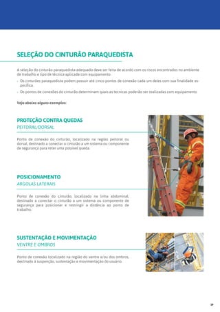 A seleção do cinturão paraquedista adequado deve ser feita de acordo com os riscos encontrados no ambiente
de trabalho e tipo de técnica aplicada com equipamento.
›› Os cinturões paraquedista podem possuir até cinco pontos de conexão cada um deles com sua finalidade es-
pecífica.
›› Os pontos de conexões do cinturão determinam quais as tecnicas poderão ser realizadas com equipamento
Veja abaixo alguns exemplos:
Ponto de conexão do cinturão, localizado na região peitoral ou
dorsal, destinado a conectar o cinturão a um sistema ou componente
de segurança para reter uma possível queda.
Ponto de conexão do cinturão, localizado na linha abdominal,
destinado a conectar o cinturão a um sistema ou componente de
segurança para posicionar e restringir a distância ao ponto de
trabalho.
Ponto de conexão localizado na região do ventre e/ou dos ombros,
destinado à suspenção, sustentação e movimentação do usuário.
SELEÇÃO DO CINTURÃO PARAQUEDISTA
PROTEÇÃO CONTRA QUEDAS
PEITORAL/DORSAL
POSICIONAMENTO
ARGOLAS LATERAIS
SUSTENTAÇÃO E MOVIMENTAÇÃO
VENTRE E OMBROS
19
 