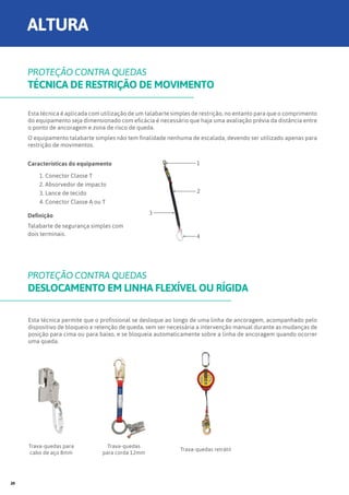 Esta técnica é aplicada com utilização de um talabarte simples de restrição, no entanto para que o comprimento
do equipamento seja dimensionado com eficácia é necessário que haja uma avaliação prévia da distância entre
o ponto de ancoragem e zona de risco de queda.
O equipamento talabarte simples não tem finalidade nenhuma de escalada, devendo ser utilizado apenas para
restrição de movimentos.
Esta técnica permite que o profissional se desloque ao longo de uma linha de ancoragem, acompanhado pelo
dispositivo de bloqueio e retenção de queda, sem ser necessária a intervenção manual durante as mudanças de
posição para cima ou para baixo, e se bloqueia automaticamente sobre a linha de ancoragem quando ocorrer
uma queda.
Trava-quedas para
cabo de aço 8mm
Trava-quedas
para corda 12mm
Trava-quedas retrátil
PROTEÇÃO CONTRA QUEDAS
TÉCNICA DE RESTRIÇÃO DE MOVIMENTO
PROTEÇÃO CONTRA QUEDAS
DESLOCAMENTO EM LINHA FLEXÍVEL OU RÍGIDA
Características do equipamento
1. Conector Classe T
2. Absorvedor de impacto
3. Lance de tecido
4. Conector Classe A ou T
Definição
Talabarte de segurança simples com
dois terminais.
ALTURA
20
 