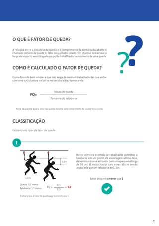 O QUE É FATOR DE QUEDA?
COMO É CALCULADO O FATOR DE QUEDA?
CLASSIFICAÇÃO
A relação entre a distância da queda e o comprimento da corda ou talabarte é
chamado de fator de queda. O fator de queda foi criado com objetivo de calcular a
força de impacto exercida pelo corpo do trabalhador no momento de uma queda.
??
Neste primeiro exemplo o trabalhador conectou o
talabarte em um ponto de ancoragem acima dele,
deixando-o quase esticado, com uma pequena folga
de 30 cm. O trabalhador caiu estes 30 cm sendo
amparado por um talabarte de 1,3 m.
Queda: 0,3 metro
Talabarte: 1,3 metro
FQ = =
0,3
0,3m
1,3
0,2
O ideal é que o fator de queda seja menor do que 1.
É uma fórmula bem simples e que não exige de nenhum trabalhador ter que andar
com uma calculadora no bolso no seu dia a dia. Vamos a ela:
Existem três tipos de fator de queda.
Fator da queda é igual a altura da queda dividida pelo comprimento do talabarte ou corda.
Altura da queda
Fator de queda menor que 1
Tamanho do talabarte
FQ=
›› 1
L.E.S.
0,3 m
9
 