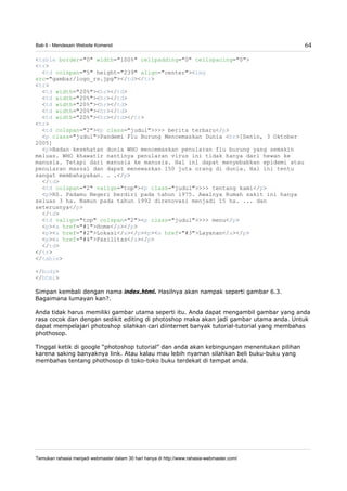Ebook tutorial belajar html | PDF
