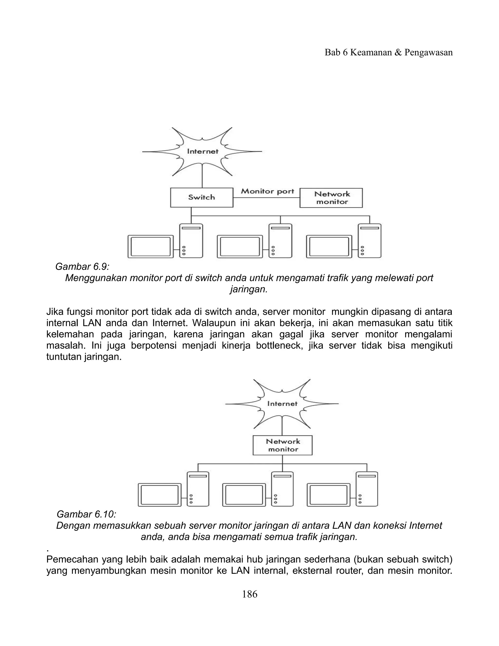 Bab 6 Keamanan & Pengawasan




 Gambar 6.9:
  Menggunakan monitor port di switch anda untuk mengamati trafik yang melewati port
                                      jaringan.

Jika fungsi monitor port tidak ada di switch anda, server monitor mungkin dipasang di antara
internal LAN anda dan Internet. Walaupun ini akan bekerja, ini akan memasukan satu titik
kelemahan pada jaringan, karena jaringan akan gagal jika server monitor mengalami
masalah. Ini juga berpotensi menjadi kinerja bottleneck, jika server tidak bisa mengikuti
tuntutan jaringan.




  Gambar 6.10:
  Dengan memasukkan sebuah server monitor jaringan di antara LAN dan koneksi Internet
                 anda, anda bisa mengamati semua trafik jaringan.
.
Pemecahan yang lebih baik adalah memakai hub jaringan sederhana (bukan sebuah switch)
yang menyambungkan mesin monitor ke LAN internal, eksternal router, dan mesin monitor.

                                            186
 