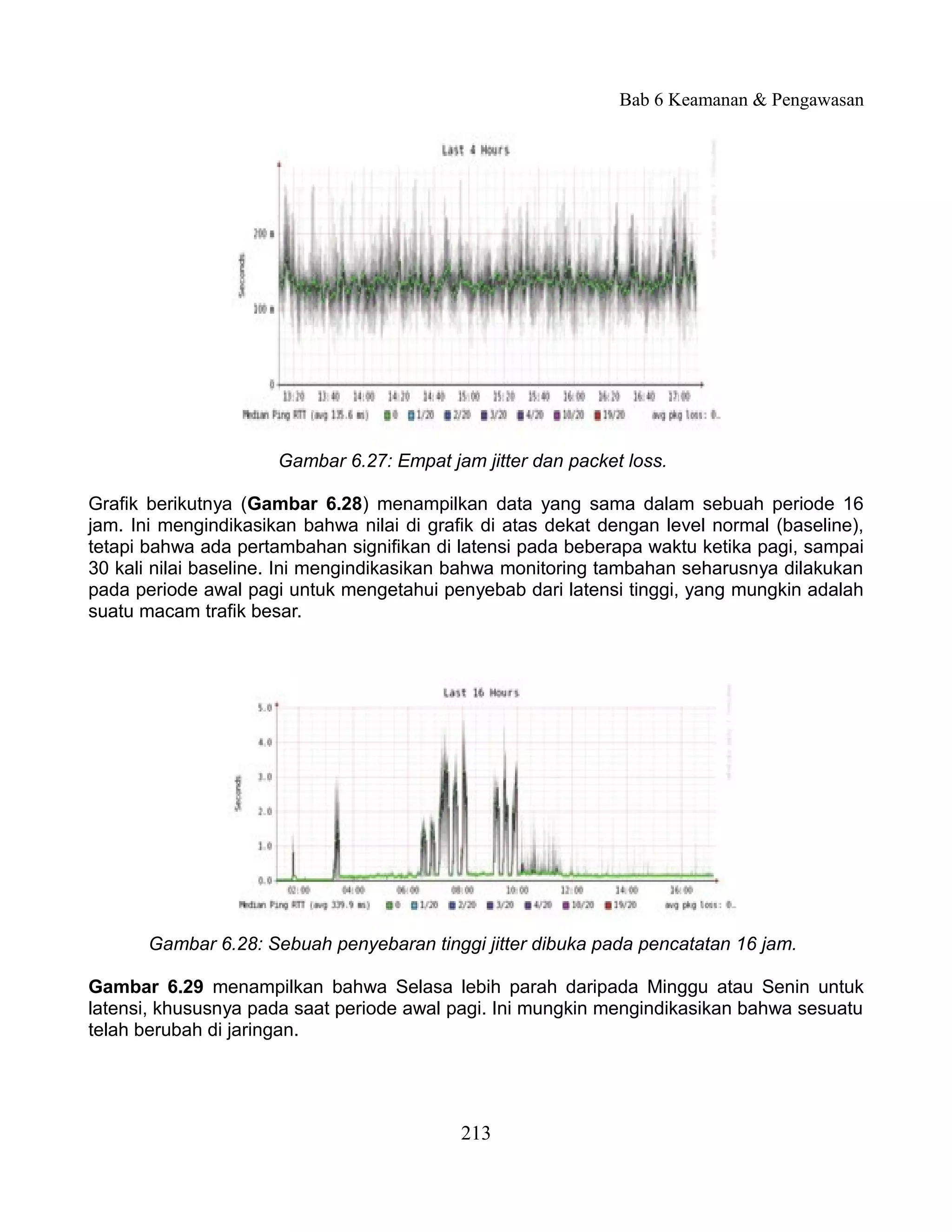 Bab 6 Keamanan & Pengawasan




                      Gambar 6.27: Empat jam jitter dan packet loss.

Grafik berikutnya (Gambar 6.28) menampilkan data yang sama dalam sebuah periode 16
jam. Ini mengindikasikan bahwa nilai di grafik di atas dekat dengan level normal (baseline),
tetapi bahwa ada pertambahan signifikan di latensi pada beberapa waktu ketika pagi, sampai
30 kali nilai baseline. Ini mengindikasikan bahwa monitoring tambahan seharusnya dilakukan
pada periode awal pagi untuk mengetahui penyebab dari latensi tinggi, yang mungkin adalah
suatu macam trafik besar.




       Gambar 6.28: Sebuah penyebaran tinggi jitter dibuka pada pencatatan 16 jam.

Gambar 6.29 menampilkan bahwa Selasa lebih parah daripada Minggu atau Senin untuk
latensi, khususnya pada saat periode awal pagi. Ini mungkin mengindikasikan bahwa sesuatu
telah berubah di jaringan.




                                            213
 