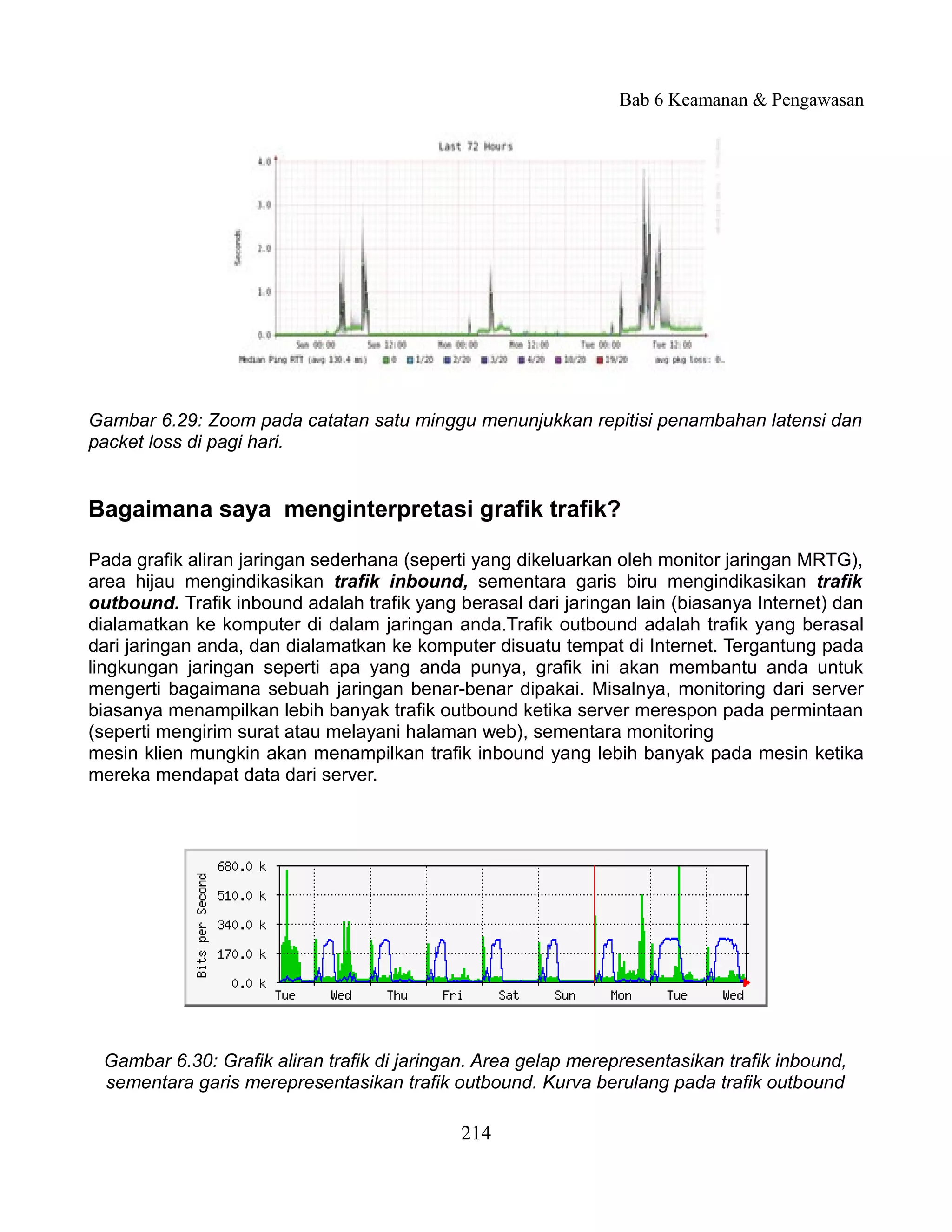 Bab 6 Keamanan & Pengawasan




Gambar 6.29: Zoom pada catatan satu minggu menunjukkan repitisi penambahan latensi dan
packet loss di pagi hari.


Bagaimana saya menginterpretasi grafik trafik?

Pada grafik aliran jaringan sederhana (seperti yang dikeluarkan oleh monitor jaringan MRTG),
area hijau mengindikasikan trafik inbound, sementara garis biru mengindikasikan trafik
outbound. Trafik inbound adalah trafik yang berasal dari jaringan lain (biasanya Internet) dan
dialamatkan ke komputer di dalam jaringan anda.Trafik outbound adalah trafik yang berasal
dari jaringan anda, dan dialamatkan ke komputer disuatu tempat di Internet. Tergantung pada
lingkungan jaringan seperti apa yang anda punya, grafik ini akan membantu anda untuk
mengerti bagaimana sebuah jaringan benar-benar dipakai. Misalnya, monitoring dari server
biasanya menampilkan lebih banyak trafik outbound ketika server merespon pada permintaan
(seperti mengirim surat atau melayani halaman web), sementara monitoring
mesin klien mungkin akan menampilkan trafik inbound yang lebih banyak pada mesin ketika
mereka mendapat data dari server.




 Gambar 6.30: Grafik aliran trafik di jaringan. Area gelap merepresentasikan trafik inbound,
 sementara garis merepresentasikan trafik outbound. Kurva berulang pada trafik outbound

                                             214
 