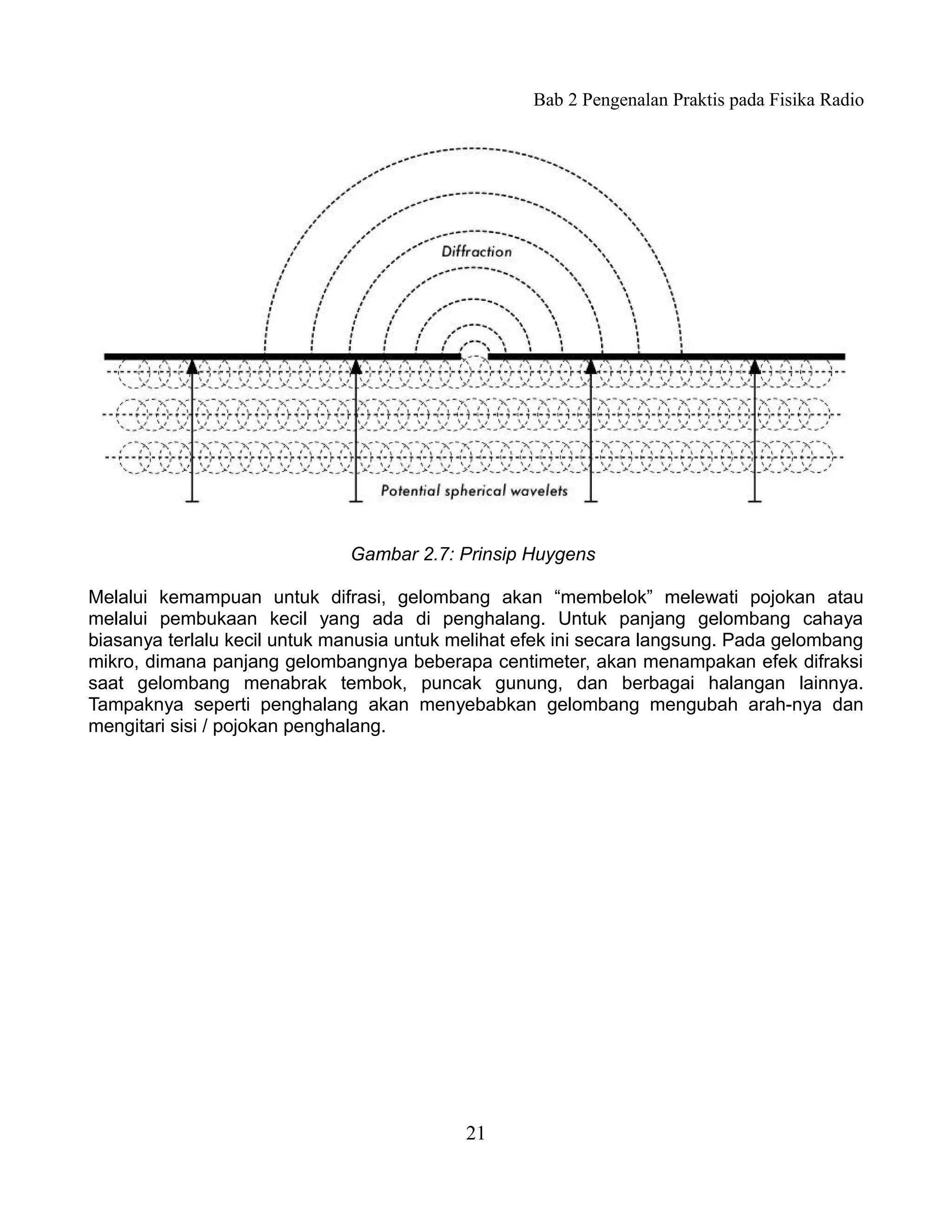 Bab 2 Pengenalan Praktis pada Fisika Radio




                              Gambar 2.7: Prinsip Huygens

Melalui kemampuan untuk difrasi, gelombang akan “membelok” melewati pojokan atau
melalui pembukaan kecil yang ada di penghalang. Untuk panjang gelombang cahaya
biasanya terlalu kecil untuk manusia untuk melihat efek ini secara langsung. Pada gelombang
mikro, dimana panjang gelombangnya beberapa centimeter, akan menampakan efek difraksi
saat gelombang menabrak tembok, puncak gunung, dan berbagai halangan lainnya.
Tampaknya seperti penghalang akan menyebabkan gelombang mengubah arah-nya dan
mengitari sisi / pojokan penghalang.




                                            21
 
