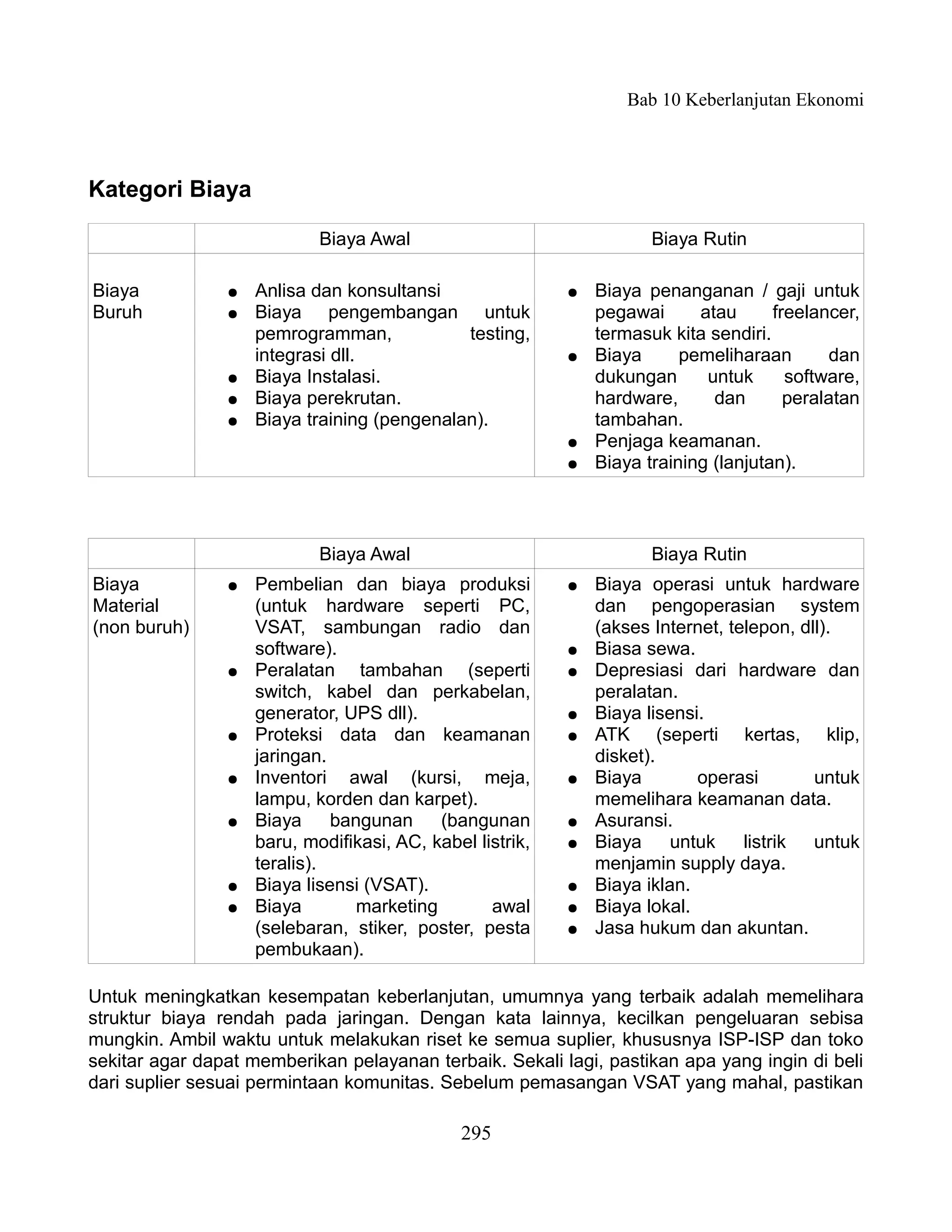 Bab 10 Keberlanjutan Ekonomi



Kategori Biaya

                            Biaya Awal                                Biaya Rutin

Biaya           ●   Anlisa dan konsultansi                 ●   Biaya penanganan / gaji untuk
Buruh           ●   Biaya pengembangan untuk                   pegawai      atau      freelancer,
                    pemrogramman,            testing,          termasuk kita sendiri.
                    integrasi dll.                         ●   Biaya      pemeliharaan       dan
                ●   Biaya Instalasi.                           dukungan      untuk      software,
                ●   Biaya perekrutan.                          hardware,      dan       peralatan
                ●   Biaya training (pengenalan).               tambahan.
                                                           ●   Penjaga keamanan.
                                                           ●   Biaya training (lanjutan).



                            Biaya Awal                                Biaya Rutin
Biaya           ●   Pembelian dan biaya produksi           ●   Biaya operasi untuk hardware
Material            (untuk hardware seperti PC,                dan pengoperasian system
(non buruh)         VSAT, sambungan radio dan                  (akses Internet, telepon, dll).
                    software).                             ●   Biasa sewa.
                ●   Peralatan tambahan (seperti            ●   Depresiasi dari hardware dan
                    switch, kabel dan perkabelan,              peralatan.
                    generator, UPS dll).                   ●   Biaya lisensi.
                ●   Proteksi data dan keamanan             ●   ATK (seperti kertas, klip,
                    jaringan.                                  disket).
                ●   Inventori awal (kursi, meja,           ●   Biaya        operasi        untuk
                    lampu, korden dan karpet).                 memelihara keamanan data.
                ●   Biaya     bangunan     (bangunan       ●   Asuransi.
                    baru, modifikasi, AC, kabel listrik,   ●   Biaya     untuk    listrik  untuk
                    teralis).                                  menjamin supply daya.
                ●   Biaya lisensi (VSAT).                  ●   Biaya iklan.
                ●   Biaya        marketing        awal     ●   Biaya lokal.
                    (selebaran, stiker, poster, pesta      ●   Jasa hukum dan akuntan.
                    pembukaan).

Untuk meningkatkan kesempatan keberlanjutan, umumnya yang terbaik adalah memelihara
struktur biaya rendah pada jaringan. Dengan kata lainnya, kecilkan pengeluaran sebisa
mungkin. Ambil waktu untuk melakukan riset ke semua suplier, khususnya ISP-ISP dan toko
sekitar agar dapat memberikan pelayanan terbaik. Sekali lagi, pastikan apa yang ingin di beli
dari suplier sesuai permintaan komunitas. Sebelum pemasangan VSAT yang mahal, pastikan

                                              295
 