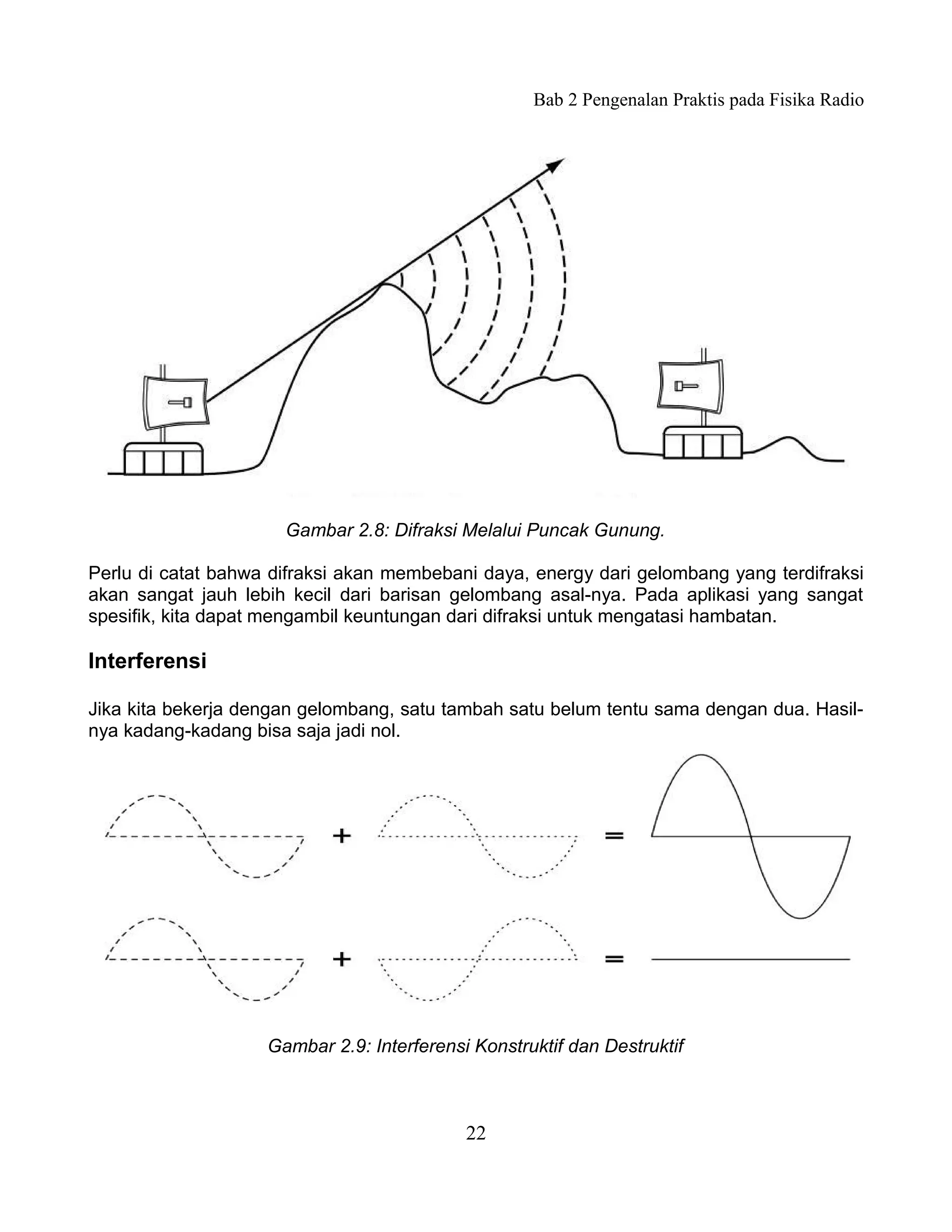 Bab 2 Pengenalan Praktis pada Fisika Radio




                      Gambar 2.8: Difraksi Melalui Puncak Gunung.

Perlu di catat bahwa difraksi akan membebani daya, energy dari gelombang yang terdifraksi
akan sangat jauh lebih kecil dari barisan gelombang asal-nya. Pada aplikasi yang sangat
spesifik, kita dapat mengambil keuntungan dari difraksi untuk mengatasi hambatan.

Interferensi

Jika kita bekerja dengan gelombang, satu tambah satu belum tentu sama dengan dua. Hasil-
nya kadang-kadang bisa saja jadi nol.




                    Gambar 2.9: Interferensi Konstruktif dan Destruktif



                                            22
 