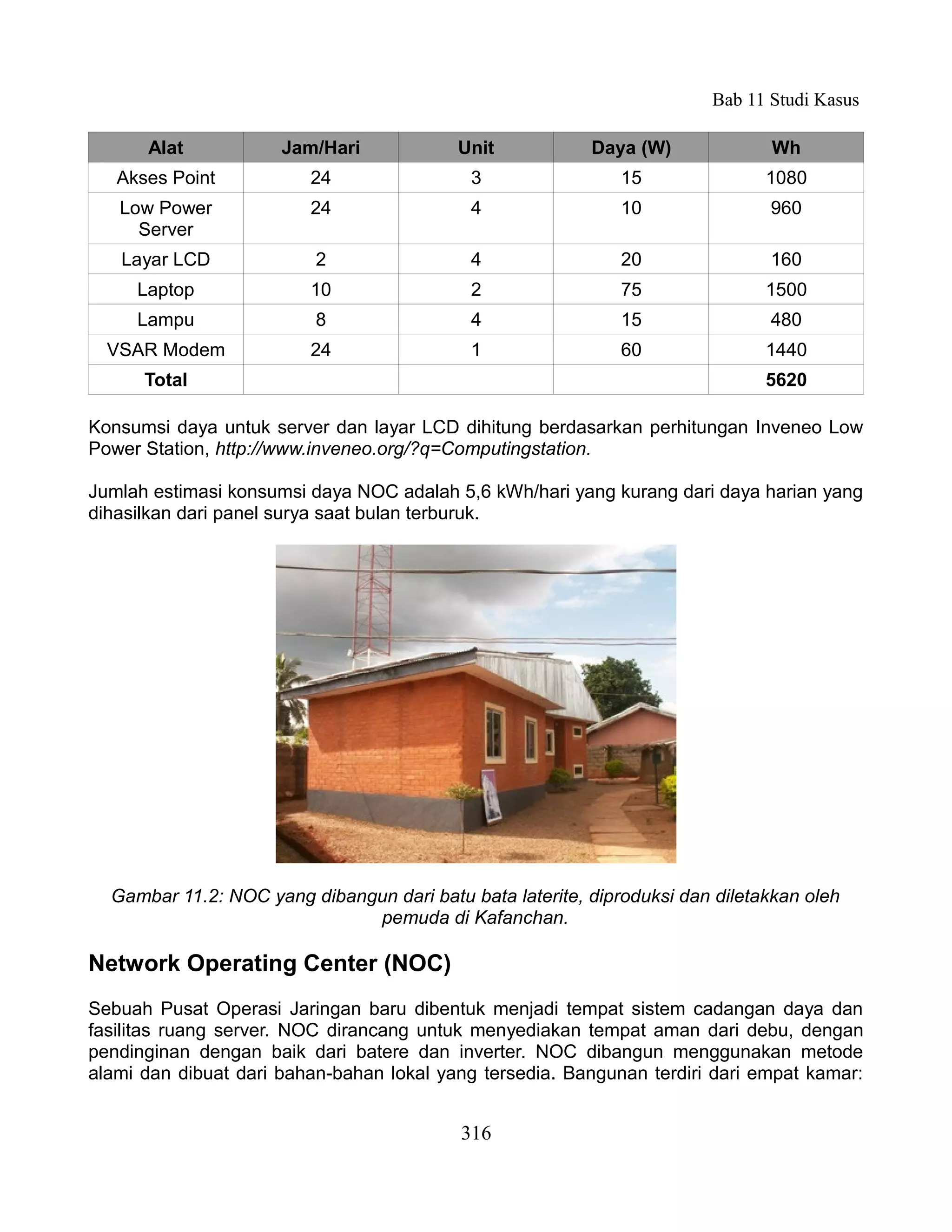 Bab 11 Studi Kasus

      Alat            Jam/Hari            Unit            Daya (W)             Wh
   Akses Point           24                 3                 15               1080
   Low Power             24                 4                 10               960
     Server
   Layar LCD              2                 4                 20               160
     Laptop              10                 2                 75               1500
     Lampu                8                 4                 15               480
  VSAR Modem             24                 1                 60               1440
      Total                                                                    5620

Konsumsi daya untuk server dan layar LCD dihitung berdasarkan perhitungan Inveneo Low
Power Station, http://www.inveneo.org/?q=Computingstation.

Jumlah estimasi konsumsi daya NOC adalah 5,6 kWh/hari yang kurang dari daya harian yang
dihasilkan dari panel surya saat bulan terburuk.




  Gambar 11.2: NOC yang dibangun dari batu bata laterite, diproduksi dan diletakkan oleh
                              pemuda di Kafanchan.

Network Operating Center (NOC)
Sebuah Pusat Operasi Jaringan baru dibentuk menjadi tempat sistem cadangan daya dan
fasilitas ruang server. NOC dirancang untuk menyediakan tempat aman dari debu, dengan
pendinginan dengan baik dari batere dan inverter. NOC dibangun menggunakan metode
alami dan dibuat dari bahan-bahan lokal yang tersedia. Bangunan terdiri dari empat kamar:


                                           316
 