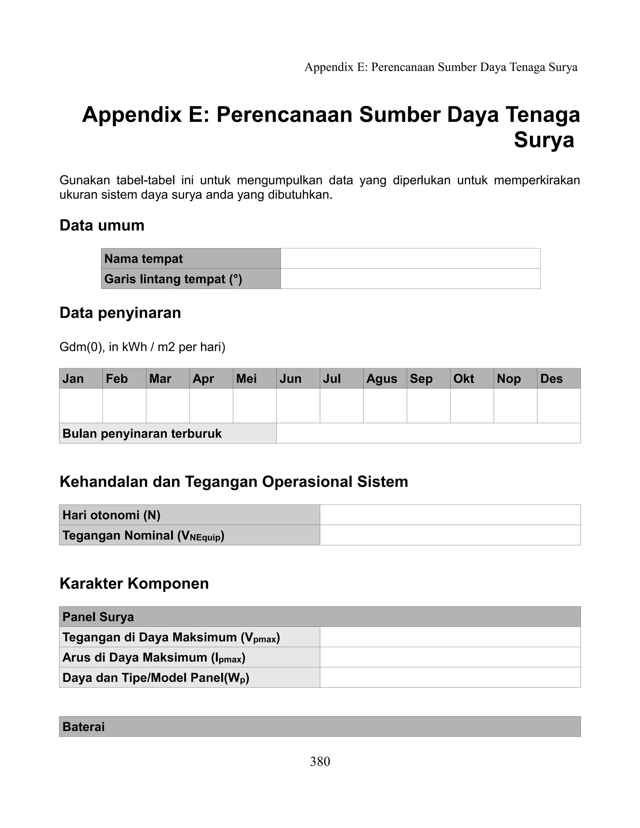 Appendix E: Perencanaan Sumber Daya Tenaga Surya



   Appendix E: Perencanaan Sumber Daya Tenaga
                                        Surya
Gunakan tabel-tabel ini untuk mengumpulkan data yang diperlukan untuk memperkirakan
ukuran sistem daya surya anda yang dibutuhkan.

Data umum

       Nama tempat
       Garis lintang tempat (°)

Data penyinaran

Gdm(0), in kWh / m2 per hari)

Jan       Feb   Mar    Apr      Mei   Jun      Jul    Agus Sep        Okt    Nop     Des



Bulan penyinaran terburuk


Kehandalan dan Tegangan Operasional Sistem

Hari otonomi (N)
Tegangan Nominal (VNEquip)


Karakter Komponen

Panel Surya
Tegangan di Daya Maksimum (Vpmax)
Arus di Daya Maksimum (Ipmax)
Daya dan Tipe/Model Panel(Wp)


Baterai

                                            380
 