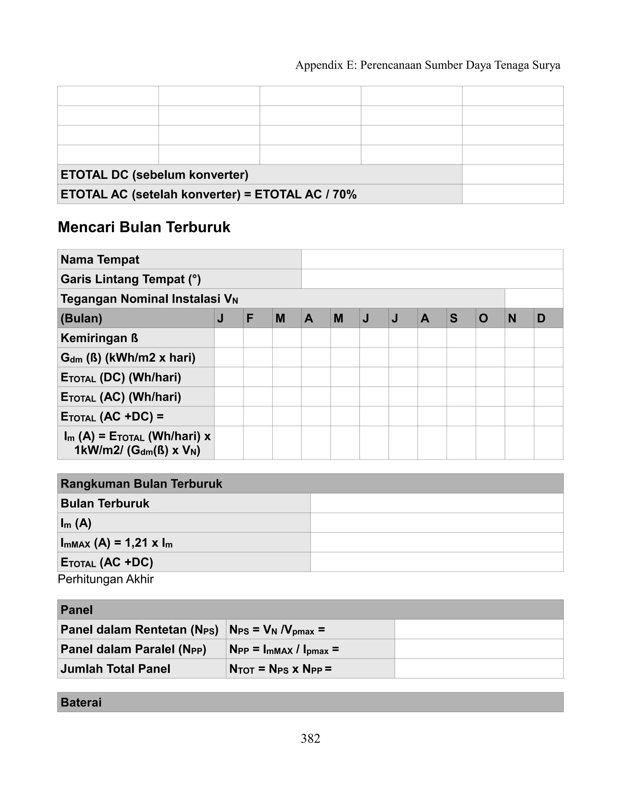Appendix E: Perencanaan Sumber Daya Tenaga Surya




ETOTAL DC (sebelum konverter)
ETOTAL AC (setelah konverter) = ETOTAL AC / 70%

Mencari Bulan Terburuk

Nama Tempat
Garis Lintang Tempat (°)
Tegangan Nominal Instalasi VN
(Bulan)                        J      F    M     A      M   J   J    A    S     O    N    D
Kemiringan ß
Gdm (ß) (kWh/m2 x hari)
ETOTAL (DC) (Wh/hari)
ETOTAL (AC) (Wh/hari)
ETOTAL (AC +DC) =
 Im (A) = ETOTAL (Wh/hari) x
   1kW/m2/ (Gdm(ß) x VN)

Rangkuman Bulan Terburuk
Bulan Terburuk
Im (A)
ImMAX (A) = 1,21 x Im
ETOTAL (AC +DC)
Perhitungan Akhir

Panel
Panel dalam Rentetan (NPS) NPS = VN /Vpmax =
Panel dalam Paralel (NPP)          NPP = ImMAX / Ipmax =
Jumlah Total Panel                 NTOT = NPS x NPP =

Baterai

                                                382
 