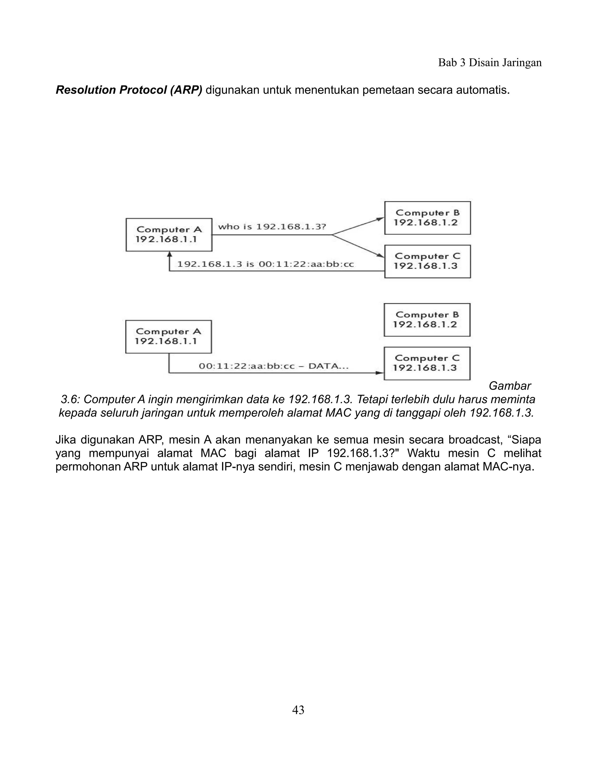 Bab 3 Disain Jaringan

Resolution Protocol (ARP) digunakan untuk menentukan pemetaan secara automatis.




                                                                                 Gambar
3.6: Computer A ingin mengirimkan data ke 192.168.1.3. Tetapi terlebih dulu harus meminta
kepada seluruh jaringan untuk memperoleh alamat MAC yang di tanggapi oleh 192.168.1.3.

Jika digunakan ARP, mesin A akan menanyakan ke semua mesin secara broadcast, “Siapa
yang mempunyai alamat MAC bagi alamat IP 192.168.1.3?" Waktu mesin C melihat
permohonan ARP untuk alamat IP-nya sendiri, mesin C menjawab dengan alamat MAC-nya.




                                           43
 