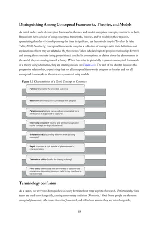 Distinguishing Among Conceptual Frameworks, Theories, and Models
As noted earlier, each of conceptual frameworks, theories, and models comprises concepts, constructs, or both.
Researchers have a choice of using conceptual frameworks, theories, and/or models in their research,
appreciating that the relationship among the three is significant, yet deceptively simple (Tavallaei & Abu
Talib, 2010). Succinctly, conceptual frameworks comprise a collection of concepts with their definitions and
explanations of how they are related to the phenomenon. When scholars begin to propose relationships between
and among these concepts (using propositions), couched in assumptions, or claims about the phenomenon in
the world, they are moving toward a theory. When they strive to pictorially represent a conceptual framework
or a theory using schematics, they are creating models (see Figure 3.4). The rest of the chapter discusses this
progressive relationship, appreciating that not all conceptual frameworks progress to theories and not all
conceptual frameworks or theories are represented using models.
Figure 3.3 Characteristics of a Good Concept or Construct
Terminology confusion
As a caveat, not everyone distinguishes so clearly between these three aspects of research. Unfortunately, these
terms are used interchangeably, causing unnecessary confusion (Mosterín, 1996). Some people use the term
conceptual framework, others use theoretical framework, and still others assume they are interchangeable,
118
 