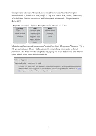 framing reference to them as a “theoretical (or conceptual) framework” or a “theoretical/conceptual
framework/model” (Casanave & Li, 2015; Ellinger & Yang, 2011; Imenda, 2014; Jabareen, 2009; Sinclair,
2007). Others use the terms in reverse, with model meaning what others think is a theory and vice versa
(Botha, 1989).
Figure 3.4 Fundamental Differences Among Frameworks, Theories, and Models
Judiciously careful authors would use these terms “in related but, slightly different, senses” (Mosterín, 1996, p.
72), appreciating they are different yet all concerned with conceptualizing or representing an abstract
phenomenon. This chapter strives for conceptual clarity, arguing that each of the three ideas serves different
roles in research; hence, there is a section on each one.
Review and Engagement
When critically reading a research report, you would
□ Ascertain if the authors seemed aware of the role of constructs and concepts in each of conceptual frameworks and theories
□ Determine if they seemed to appreciate the distinction between a theory, a conceptual framework, and a model (see Figure
3.4), using appropriate and nonconfusing terminology in their paper
119
 
