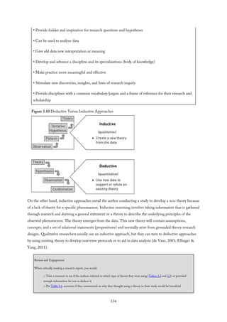 • Provide fodder and inspiration for research questions and hypotheses
• Can be used to analyze data
• Give old data new interpretation or meaning
• Develop and advance a discipline and its specializations (body of knowledge)
• Make practice more meaningful and effective
• Stimulate new discoveries, insights, and lines of research inquiry
• Provide disciplines with a common vocabulary/jargon and a frame of reference for their research and
scholarship
Figure 3.10 Deductive Versus Inductive Approaches
On the other hand, inductive approaches entail the author conducting a study to develop a new theory because
of a lack of theory for a specific phenomenon. Inductive reasoning involves taking information that is gathered
through research and deriving a general statement or a theory to describe the underlying principles of the
observed phenomenon. The theory emerges from the data. This new theory will contain assumptions,
concepts, and a set of relational statements (propositions) and normally arise from grounded theory research
designs. Qualitative researchers usually use an inductive approach, but they can turn to deductive approaches
by using existing theory to develop interview protocols or to aid in data analysis (de Vaus, 2001; Ellinger &
Yang, 2011).
Review and Engagement
When critically reading a research report, you would
□ Take a moment to see if the authors referred to which type of theory they were using (Tables 3.2 and 3.3) or provided
enough information for you to deduce it
□ Per Table 3.4, ascertain if they commented on why they thought using a theory in their study would be beneficial
134
 