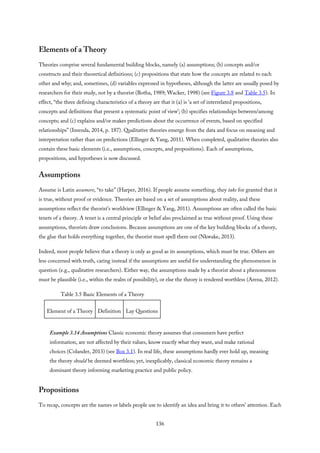 Elements of a Theory
Theories comprise several fundamental building blocks, namely (a) assumptions; (b) concepts and/or
constructs and their theoretical definitions; (c) propositions that state how the concepts are related to each
other and why; and, sometimes, (d) variables expressed in hypotheses, although the latter are usually posed by
researchers for their study, not by a theorist (Botha, 1989; Wacker, 1998) (see Figure 3.8 and Table 3.5). In
effect, “the three defining characteristics of a theory are that it (a) is ‘a set of interrelated propositions,
concepts and definitions that present a systematic point of view’; (b) specifies relationships between/among
concepts; and (c) explains and/or makes predictions about the occurrence of events, based on specified
relationships” (Imenda, 2014, p. 187). Qualitative theories emerge from the data and focus on meaning and
interpretation rather than on predictions (Ellinger & Yang, 2011). When completed, qualitative theories also
contain these basic elements (i.e., assumptions, concepts, and propositions). Each of assumptions,
propositions, and hypotheses is now discussed.
Assumptions
Assume is Latin assumere, “to take” (Harper, 2016). If people assume something, they take for granted that it
is true, without proof or evidence. Theories are based on a set of assumptions about reality, and these
assumptions reflect the theorist’s worldview (Ellinger & Yang, 2011). Assumptions are often called the basic
tenets of a theory. A tenet is a central principle or belief also proclaimed as true without proof. Using these
assumptions, theorists draw conclusions. Because assumptions are one of the key building blocks of a theory,
the glue that holds everything together, the theorist must spell them out (Nkwake, 2013).
Indeed, most people believe that a theory is only as good as its assumptions, which must be true. Others are
less concerned with truth, caring instead if the assumptions are useful for understanding the phenomenon in
question (e.g., qualitative researchers). Either way, the assumptions made by a theorist about a phenomenon
must be plausible (i.e., within the realm of possibility), or else the theory is rendered worthless (Arena, 2012).
Table 3.5 Basic Elements of a Theory
Element of a Theory Definition Lay Questions
Example 3.14 Assumptions Classic economic theory assumes that consumers have perfect
information, are not affected by their values, know exactly what they want, and make rational
choices (Colander, 2013) (see Box 3.1). In real life, these assumptions hardly ever hold up, meaning
the theory should be deemed worthless; yet, inexplicably, classical economic theory remains a
dominant theory informing marketing practice and public policy.
Propositions
To recap, concepts are the names or labels people use to identify an idea and bring it to others’ attention. Each
136
 