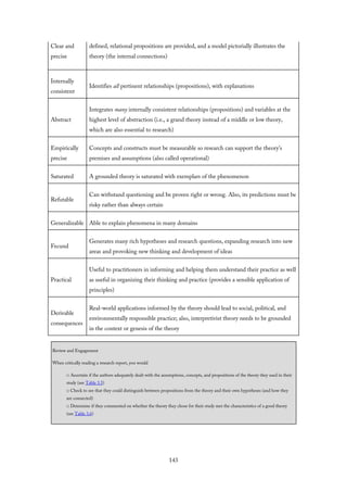 Clear and
precise
defined, relational propositions are provided, and a model pictorially illustrates the
theory (the internal connections)
Internally
consistent
Identifies all pertinent relationships (propositions), with explanations
Abstract
Integrates many internally consistent relationships (propositions) and variables at the
highest level of abstraction (i.e., a grand theory instead of a middle or low theory,
which are also essential to research)
Empirically
precise
Concepts and constructs must be measurable so research can support the theory’s
premises and assumptions (also called operational)
Saturated A grounded theory is saturated with exemplars of the phenomenon
Refutable
Can withstand questioning and be proven right or wrong. Also, its predictions must be
risky rather than always certain
Generalizable Able to explain phenomena in many domains
Fecund
Generates many rich hypotheses and research questions, expanding research into new
areas and provoking new thinking and development of ideas
Practical
Useful to practitioners in informing and helping them understand their practice as well
as useful in organizing their thinking and practice (provides a sensible application of
principles)
Derivable
consequences
Real-world applications informed by the theory should lead to social, political, and
environmentally responsible practice; also, interpretivist theory needs to be grounded
in the context or genesis of the theory
Review and Engagement
When critically reading a research report, you would
□ Ascertain if the authors adequately dealt with the assumptions, concepts, and propositions of the theory they used in their
study (see Table 3.5)
□ Check to see that they could distinguish between propositions from the theory and their own hypotheses (and how they
are connected)
□ Determine if they commented on whether the theory they chose for their study met the characteristics of a good theory
(see Table 3.6)
143
 