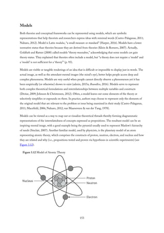 Models
Both theories and conceptual frameworks can be represented using models, which are symbolic
representations that help theorists and researchers express ideas with minimal words (Castro-Palaganas, 2011;
Nalzaro, 2012). Model is Latin modulus, “a small measure or standard” (Harper, 2016). Models have a lower
normative status than theories because they are derived from theories (Klein & Romero, 2007). Actually,
Goldfarb and Ratner (2008) called models “theory wannabes,” acknowledging that some models can gain
theory status. They explained that theories often include a model, but “a theory does not require a ‘model’ and
a ‘model’ is not sufficient for a ‘theory’” (p. 93).
Models are visible or tangible renderings of an idea that is difficult or impossible to display just in words. The
actual image, as well as the attendant mental images (the mind’s eye), better helps people access deep and
complex phenomena. Models are very useful when people cannot directly observe a phenomenon yet it has
been empirically (or otherwise) shown to exist (admin, 2015a; Boundless, 2016). Models serve to represent
both complex theoretical formulations and interrelationships between multiple variables and constructs
(Drotar, 2009; Johnson & Christensen, 2012). Often, a model leaves out some elements of the theory or
selectively simplifies or expounds on them. In practice, authors may choose to represent only the elements of
the original model that are relevant to the problem or issue being examined in their study (Castro-Palaganas,
2011; Macefield, 2006; Nalzaro, 2012; van Maarseveen & van der Tang, 1978).
Models can be viewed as a way to map out or visualize theoretical threads thereby forming diagrammatic
representations of the interrelatedness of concepts expressed as propositions. The resultant model can be an
inspiring mental image, with a good example being the pyramid usually used to represent Maslow’s hierarchy
of needs (Sinclair, 2007). Another familiar model, used by physicists, is the planetary model of an atom
representing atomic theory, which comprises the constructs of proton, neutron, electron, and nucleus and how
they are related and why (i.e., propositions tested and proven via hypotheses in scientific experiments) (see
Figure 3.12).
Figure 3.12 Model of Atomic Theory
153
 