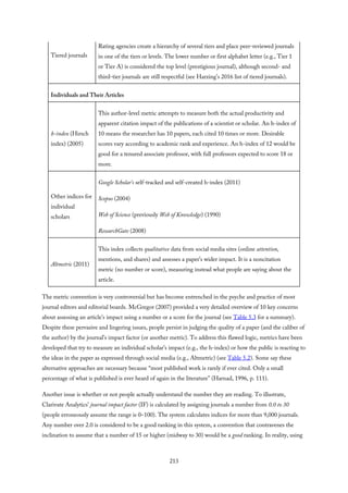 Tiered journals
Rating agencies create a hierarchy of several tiers and place peer-reviewed journals
in one of the tiers or levels. The lower number or first alphabet letter (e.g., Tier 1
or Tier A) is considered the top level (prestigious journal), although second- and
third-tier journals are still respectful (see Harzing’s 2016 list of tiered journals).
Individuals and Their Articles
h-index (Hirsch
index) (2005)
This author-level metric attempts to measure both the actual productivity and
apparent citation impact of the publications of a scientist or scholar. An h-index of
10 means the researcher has 10 papers, each cited 10 times or more. Desirable
scores vary according to academic rank and experience. An h-index of 12 would be
good for a tenured associate professor, with full professors expected to score 18 or
more.
Other indices for
individual
scholars
Google Scholar’s self-tracked and self-created h-index (2011)
Scopus (2004)
Web of Science (previously Web of Knowledge) (1990)
ResearchGate (2008)
Altmetric (2011)
This index collects qualitative data from social media sites (online attention,
mentions, and shares) and assesses a paper’s wider impact. It is a noncitation
metric (no number or score), measuring instead what people are saying about the
article.
The metric convention is very controversial but has become entrenched in the psyche and practice of most
journal editors and editorial boards. McGregor (2007) provided a very detailed overview of 10 key concerns
about assessing an article’s impact using a number or a score for the journal (see Table 5.3 for a summary).
Despite these pervasive and lingering issues, people persist in judging the quality of a paper (and the caliber of
the author) by the journal’s impact factor (or another metric). To address this flawed logic, metrics have been
developed that try to measure an individual scholar’s impact (e.g., the h-index) or how the public is reacting to
the ideas in the paper as expressed through social media (e.g., Altmetric) (see Table 5.2). Some say these
alternative approaches are necessary because “most published work is rarely if ever cited. Only a small
percentage of what is published is ever heard of again in the literature” (Harnad, 1996, p. 111).
Another issue is whether or not people actually understand the number they are reading. To illustrate,
Clarivate Analytics’ journal impact factor (IF) is calculated by assigning journals a number from 0.0 to 30
(people erroneously assume the range is 0–100). The system calculates indices for more than 9,000 journals.
Any number over 2.0 is considered to be a good ranking in this system, a convention that contravenes the
inclination to assume that a number of 15 or higher (midway to 30) would be a good ranking. In reality, using
213
 