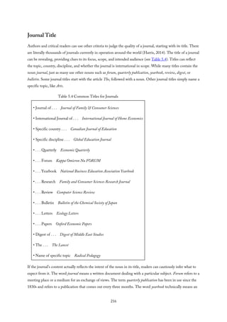 Journal Title
Authors and critical readers can use other criteria to judge the quality of a journal, starting with its title. There
are literally thousands of journals currently in operation around the world (Harris, 2014). The title of a journal
can be revealing, providing clues to its focus, scope, and intended audience (see Table 5.4). Titles can reflect
the topic, country, discipline, and whether the journal is international in scope. While many titles contain the
noun journal, just as many use other nouns such as forum, quarterly publication, yearbook, review, digest, or
bulletin. Some journal titles start with the article The, followed with a noun. Other journal titles simply name a
specific topic, like Arts.
Table 5.4 Common Titles for Journals
• Journal of . . . Journal of Family & Consumer Sciences
• International Journal of . . . International Journal of Home Economics
• Specific country . . . Canadian Journal of Education
• Specific discipline . . . Global Education Journal
• . . . Quarterly Economic Quarterly
• . . . Forum Kappa Omicron Nu FORUM
• . . . Yearbook National Business Education Association Yearbook
• . . . Research Family and Consumer Sciences Research Journal
• . . . Review Computer Science Review
• . . . Bulletin Bulletin of the Chemical Society of Japan
• . . . Letters Ecology Letters
• . . . Papers Oxford Economic Papers
• Digest of . . . Digest of Middle East Studies
• The . . . The Lancet
• Name of specific topic Radical Pedagogy
If the journal’s content actually reflects the intent of the noun in its title, readers can cautiously infer what to
expect from it. The word journal means a written document dealing with a particular subject. Forum refers to a
meeting place or a medium for an exchange of views. The term quarterly publication has been in use since the
1830s and refers to a publication that comes out every three months. The word yearbook technically means an
216
 