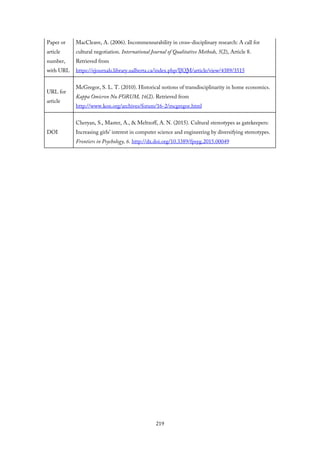 Paper or
article
number,
with URL
MacCleave, A. (2006). Incommensurability in cross-disciplinary research: A call for
cultural negotiation. International Journal of Qualitative Methods, 5(2), Article 8.
Retrieved from
https://ejournals.library.ualberta.ca/index.php/IJQM/article/view/4389/3515
URL for
article
McGregor, S. L. T. (2010). Historical notions of transdisciplinarity in home economics.
Kappa Omicron Nu FORUM, 16(2). Retrieved from
http://www.kon.org/archives/forum/16-2/mcgregor.html
DOI
Cheryan, S., Master, A., & Meltzoff, A. N. (2015). Cultural stereotypes as gatekeepers:
Increasing girls’ interest in computer science and engineering by diversifying stereotypes.
Frontiers in Psychology, 6. http://dx.doi.org/10.3389/fpsyg.2015.00049
219
 