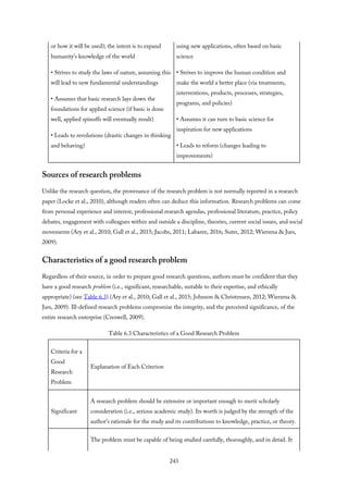 or how it will be used); the intent is to expand
humanity’s knowledge of the world
• Strives to study the laws of nature, assuming this
will lead to new fundamental understandings
• Assumes that basic research lays down the
foundations for applied science (if basic is done
well, applied spinoffs will eventually result)
• Leads to revolutions (drastic changes in thinking
and behaving)
using new applications, often based on basic
science
• Strives to improve the human condition and
make the world a better place (via treatments,
interventions, products, processes, strategies,
programs, and policies)
• Assumes it can turn to basic science for
inspiration for new applications
• Leads to reform (changes leading to
improvements)
Sources of research problems
Unlike the research question, the provenance of the research problem is not normally reported in a research
paper (Locke et al., 2010), although readers often can deduce this information. Research problems can come
from personal experience and interest, professional research agendas, professional literature, practice, policy
debates, engagement with colleagues within and outside a discipline, theories, current social issues, and social
movements (Ary et al., 2010; Gall et al., 2015; Jacobs, 2011; Labaree, 2016; Suter, 2012; Wiersma & Jurs,
2009).
Characteristics of a good research problem
Regardless of their source, in order to prepare good research questions, authors must be confident that they
have a good research problem (i.e., significant, researchable, suitable to their expertise, and ethically
appropriate) (see Table 6.3) (Ary et al., 2010; Gall et al., 2015; Johnson & Christensen, 2012; Wiersma &
Jurs, 2009). Ill-defined research problems compromise the integrity, and the perceived significance, of the
entire research enterprise (Creswell, 2009).
Table 6.3 Characteristics of a Good Research Problem
Criteria for a
Good
Research
Problem
Explanation of Each Criterion
Significant
A research problem should be extensive or important enough to merit scholarly
consideration (i.e., serious academic study). Its worth is judged by the strength of the
author’s rationale for the study and its contributions to knowledge, practice, or theory.
The problem must be capable of being studied carefully, thoroughly, and in detail. It
243
 