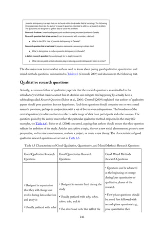 The discussion now turns to what authors need to know about posing good qualitative, quantitative, and
mixed methods questions, summarized in Table 6.5 (Creswell, 2009) and discussed in the following text.
Qualitative research questions
Actually, a common failure of qualitative papers is that the research question is so embedded in the
introductory text that readers cannot find it. Authors can mitigate this happening by actually have a
subheading called Research Questions (Babor et al., 2004). Creswell (2009) explained that authors of qualitative
papers should pose questions but not hypotheses. And those questions should comprise one or two central
research questions, perhaps in conjunction with a set of five to seven subquestions. The broadness of the
central question(s) enables authors to collect a wide range of data from participants and other sources. The
questions posed by the author must reflect the particular qualitative method employed in the study (for
examples, see Table 6.6). Babor et al. (2004) concurred, arguing that authors should ensure that their question
reflects the ambition of the study. Articles can explore a topic, discover a new social phenomenon, present a new
perspective, seek to raise consciousness, evaluate a project, or create a new theory. The characteristics of good
qualitative research questions are set out in Table 6.5.
Table 6.5 Characteristics of Good Qualitative, Quantitative, and Mixed Methods Research Questions
Good Qualitative Research
Questions
Good Quantitative Research
Questions
Good Mixed Methods
Research Questions
• Designed in expectation
that they will change and
evolve during data collection
and analysis
• Usually prefaced with what
• Designed to remain fixed during the
study
• Usually prefaced with why, when,
where, who, and do
• Use directional verbs that reflect the
• Questions can be advanced
at the beginning or emerge
during later quantitative or
qualitative phases of the
research
• First-phase questions should
be posed first followed with
second-phase questions (e.g.,
pose quantitative then
246
 